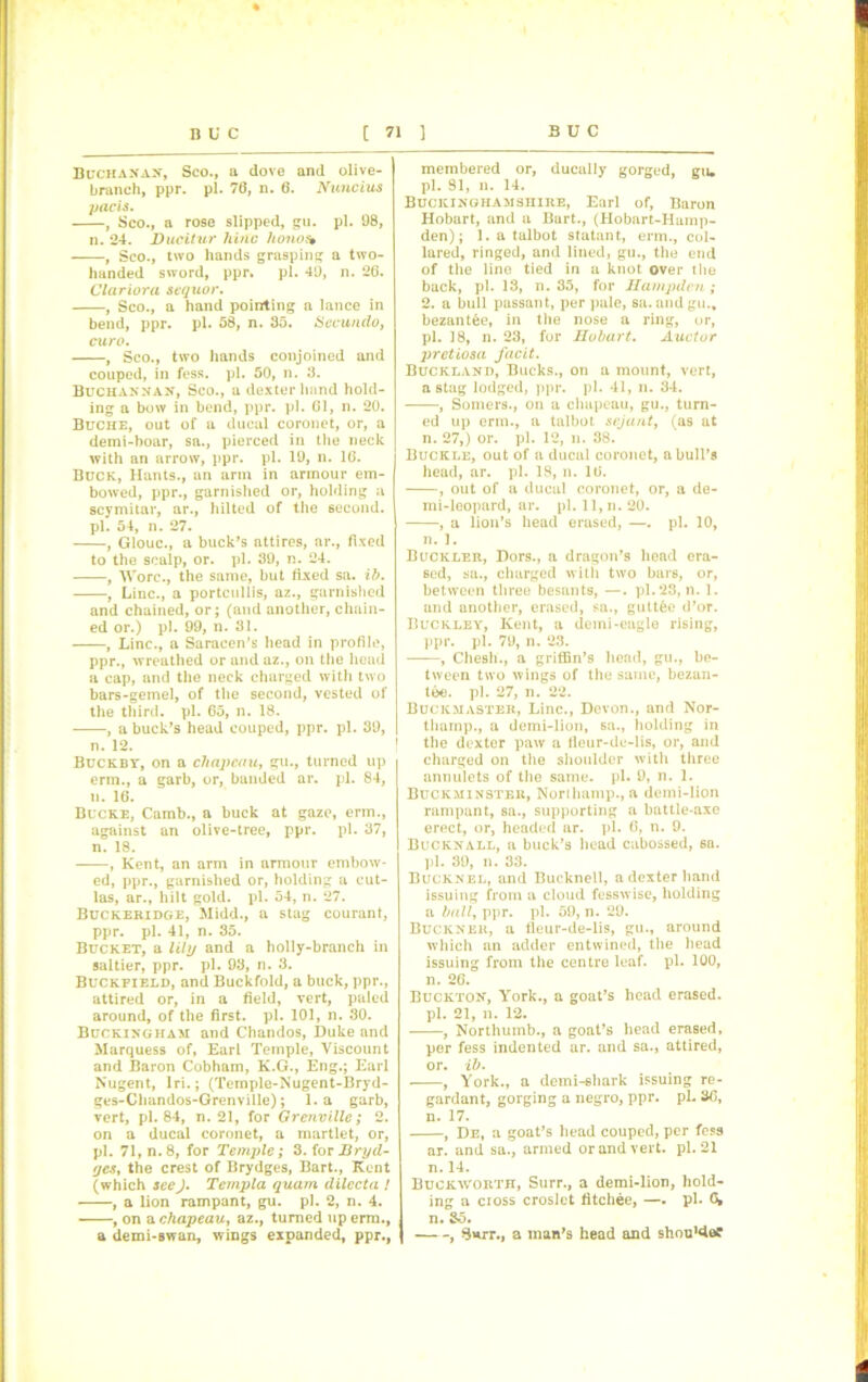 Buchanan, Sco., a dove and olive- branch, ppr. pi. 76, n. 6. Nuncius jjacis. , Sco., a rose slipped, gu. pi. 98, n. 24. Ducitur June Jionos» , Sco., two hands grasping a two- handed sword, ppr. pi. 49, n. 26. Clariora sequor. , Sco., a hand pointing a lance in bend, ppr. pi. 58, n. 85. Secundo, euro. , Sco., two hands conjoined and couped, in fess. pi. 50, n. 3. Buchannan, Sco., a dexter hand hold- ing a bow in bend, ppr. pi. 01, n. 20. Buche, out of a ducal coronet, or, a demi-boar, sa., pierced in the neck with an arrow, ppr. pi. 19, n. 16. Buck, Hants., an arm in armour em- bowed, ppr., garnished or, holding a scymitar, ar., hilted of the second, pi. 54, n. 27. , Glouc., a buck’s attires, ar., fixed to the scalp, or. pi. 39, n. 24. , Wore., the same, but fixed sa. ib. , Line., a portcullis, az., garnished and chained, or; (and another, chain- ed or.) pi. 99, n. 31. , Line., a Saracen’s head in profile, ppr., wreathed or and az., on the head a cap, and the neck charged with two bars-gemel, of the second, vested of the third, pi. 65, n. 18. , a buck’s head couped, ppr. pi. 39, n. 12. Buckby, on a cliapcau, gu., turned up erm., a garb, or, banded ar. pi. 84, n. 16. Bucke, Camb., a buck at gaze, erm., against an olive-tree, ppr. pi. 37, n. 18. , Kent, an arm in armour embow- ed, ppr., garnished or, holding a cut- las, ar., hilt gold. pi. 54, n. 27. Buckeridge, Midd., a stag courant, ppr. pi. 41, n. 35. Bucket, a lily and a holly-branch in saltier, ppr. pi. 93, n. 3. Buckfield, and Buckfold, a buck, ppr., attired or, in a field, vert, paled around, of the first, pi. 101, n. 30. Buckingham and Chandos, Duke and Marquess of, Earl Temple, Viscount and Baron Cobham, K.G., Eng.; Earl Nugent, 1 ri.; (Temple-Nugent-Bryd- ges-Chandos-Grenville); 1. a garb, vert, pi. 84, n. 21, for Grenville; 2. on a ducal coronet, a martlet, or, pi. 71, n. 8, for Temple; 3. for Bryd- qcs, the crest of Brydges, Bart., Kent (which seeJ. Templa quam dilccta / , a lion rampant, gu. pi. 2, n. 4. , on a chapeau, az., turned up erm., a demi-swan, wings expanded, ppr., membered or, ducally gorged, gu. pi. 81, n. 14. Buckinghamshire, Earl of, Baron Hobart, and a Burt., (Hobart-Hamp- den); 1. a talbot statant, erm., col- lared, ringed, and lined, gu., the end of the line tied in a knot over the back, pi. 13, n. 35, for Hampden; 2. a bull passant, per pale, sa. undgu., bezantfce, in the nose a ring, or, pi. 18, n. 23, for Hobart. Auctor pretiosa facet. Auckland, Bucks., on a mount, vert, a stag lodged, ppr. pi. 41, n. 34. , Somers., on a chapeau, gu., turn- ed up erm., a talbot sejant, (as at n. 27,) or. pi. 12, n. 38. Buckle, out of a ducal coronet, a bull’s head, ar. pi. IS, n. 16. , out of a ducal coronet, or, a de- mi-leopard, ar. pi. 11, n. 20. , a lion’s head erased, —. pi. 10, n. ]. Buckler, Dors., a dragon’s head era- sed, sa., charged with two bars, or, between three besants, —. pi. *23, n. 1. and another, erased, sa., guttfee d’or. Buckley, Kent, a deini-eagle rising, ppr. pi. 79, n. 23. , Chesli., a griffin’s head, gu., be- tween two wings of the same, bezan- tee. pi. 27, n. 22. Buckmaster, Line., Devon., and Nor- thamp., a demi-lion, sa., holding in f the dexter paw a fleur-de-lis, or, and charged on the shoulder with three annulets of the same. pi. 9, n. 1. Buckminster, Norihamp.,a demi-lion rampant, sa., supporting a battle-axe erect, or, headed ar. pi. 6, n. 9. Bucknall, a buck’s head cabossed, sa. pi. 39, n. 33. Bucknel, and Bucknell, a dexter hand issuing from a cloud fess wise, holding a ball, ppr. pi. 59, n. 29. Buckner, a fleur-de-lis, gu., around which an adder entwined, the head issuing from the centre leaf. pi. 100, n. 26. Buckton, York., a goat’s head erased, pi. 21, n. 12. , Northumb., a goat’s head erased, per fess indented ar. and sa., attired, or. ib. , York., a demi-ehark issuing re- gardant, gorging a negro, ppr. pL 36, n. 17. , De, a goat’s head couped, per fess ar. and sa., armed or and vert. pi. 21 n. 14. Buckworth, Surr., a demi-lion, hold- ing a cioss croslet fitchee, —. pi. 6, n. So. , a man’s head and shou’def