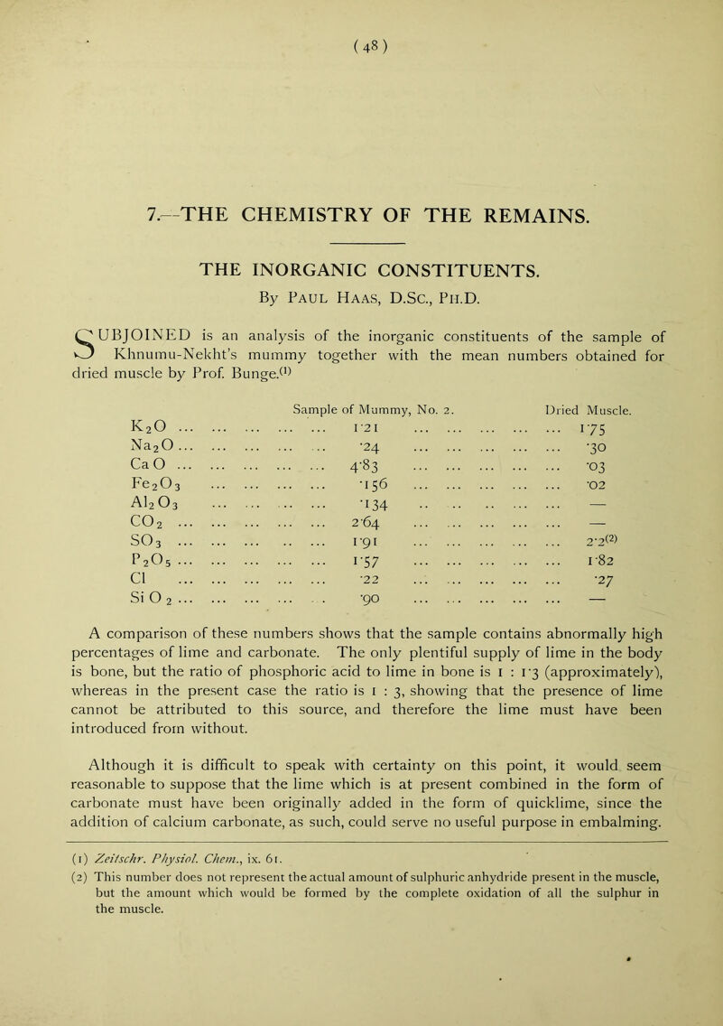 7.—THE CHEMISTRY OF THE REMAINS. THE INORGANIC CONSTITUENTS. By Paul Haas, D.Sc., Ph.D. SUBJOINED is an analysis of the inorganic constituents of the sample of Khnumu-Nekht’s mummy together with the mean numbers obtained for dried muscle by Prof Bunge/’) Sample of Mummy, No. 2. Dried Muscle. K20 r2i 175 NaaO •24 -30 CaO 4-83 -03 FeaOs •156 -02 AI2O3 ■134 — CO2 2-64 — SO3 rgi 2’2^^) P2O5 1-57 I 82 Cl •22 -27 Si 0 2 •90 — A comparison of these numbers shows that the sample contains abnormally high percentages of lime and carbonate. The only plentiful supply of lime in the body is bone, but the ratio of phosphoric acid to lime in bone is i : i‘3 (approximately), whereas in the pre.sent ca.se the ratio is i : 3, showing that the presence of lime cannot be attributed to this source, and therefore the lime must have been introduced from without. Although it is difficult to speak with certainty on this point, it would seem reasonable to suppose that the lime which is at present combined in the form of carbonate must have been originally added in the form of quicklime, since the addition of calcium carbonate, as such, could serve no useful purpose in embalming. (1) ZeUschr. Physiol. Chem., ix. 61. (2) This number does not represent the actual amount of sulphuric anhydride present in the muscle, but the amount which would be formed by the complete oxidation of all the sulphur in the muscle.