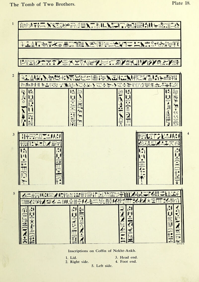 fSK:V.T,D/£ r.\ • M TH >e ILl 2b-- 1 f: Inscriptions on Coffin of Nekht-Ankh. 1. Lid. 3. Head end. 2. Right side. 4. Foot end.