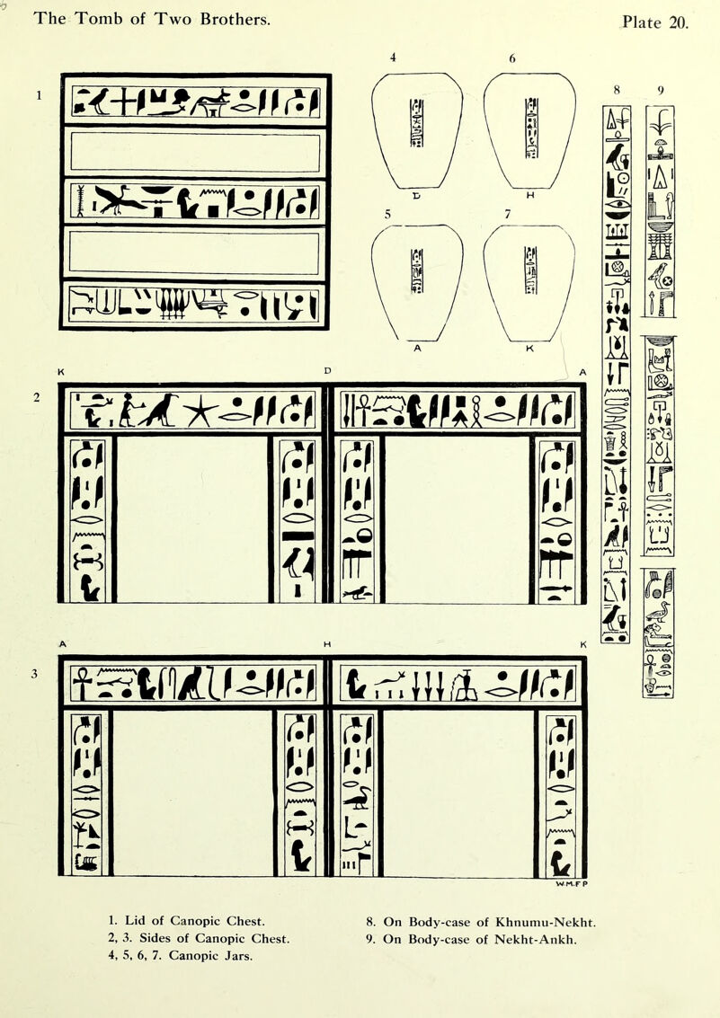 4 6 Mi K A 'C Kf r:^ ( 1 i;/ I'j tf <z> ^ f 1 I© ^ r rrr -af- ^ A H K Cr f!l o r.f f:f <o W 1 iff Kf £ W-M.FP M LS M l®c t r'» E ir hi ri /I IT L'J 1. Lid of Canopic Chest. 2, 3. Sides of Canopic Chest. 4, 5, 6, 7. Canopic Jars. 8. On Body-case of Khnumu-Nekht. 9. On Body-case of Nekht-Ankh.