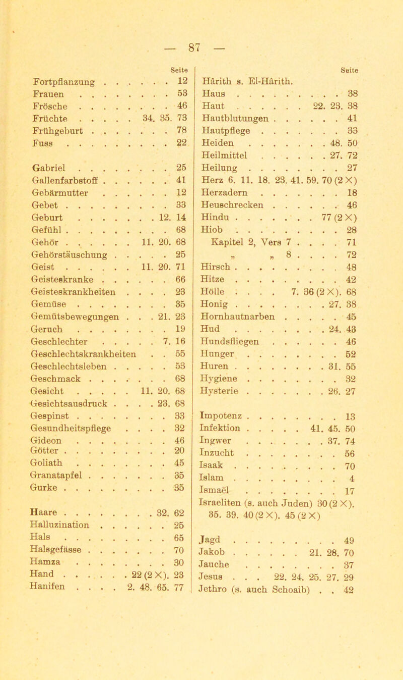 Seite Seite Fortpflanzung . . .... 12 Frauen .... Frösche .... .... 46 Früchte .... . 34. 35. 73 Frühgeburt . . . .... 78 Fuss .... 22 Gabriel .... .... 25 Gallenfarbstoff . . .... 41 Gebärmutter . . .... 12 Gebet .... 33 Geburt .... ... 12. 14 Gefühl .... 68 Gehör . 11. 20. 68 Gehörstäuschung . .... 25 Geist . 11. 20. 71 Geisteskranke . . .... 66 Geisteskrankheiten .... 23 Gemüse .... Gemütsbewegungen . . .21. 23 Geruch .... . ... 19 Geschlechter . . ... 7. 16 Geschlechtskrankheiten . . 55 Geschlechtsleben . Geschmack . . . .... 68 Gesicht .... . 11. 20. 68 Gesichtsausdruck . . . .23. 68 Gespinst .... .... 33 Gesundheitspflege .... 32 Gideon .... .... 46 Götter Goliath .... Granatapfel . . . . ... 35 Gurke . ... 35 Haare Halluzination . . . ... 25 Hals Halsgefässe . . . Harnza .... Hand . 22 (2 X). 23 Hanifen .... 2. 48. 65. 77 Hdrith s. El-Härith. Jtiaus .... Haut .... . . 22. 23. 38 Hautblutungen . 41 Hautpflege . . 33 Heiden . . . . . . . 48. 50 Heilmittel . . . . . . 27. 72 Heilung . . . 27 Herz 6. 11. 18. 23. 41. 59. 70 (2 X) Herzadern . . 18 Heuschrecken . 46 Hindu .... Hiob .... 28 Kapitel 2, Vers 7 .... 71 rt T) 8 .... 72 Hirsch .... 48 Hitze .... Hölle .... 7. 36 (2 X). 68 Honig .... Hornhautnarben 45 Hud .... Hundsfliegen 46 Hunger . . . Huren .... . ... 31. 55 Hygiene . . . Hysterie . . . . . . . 26. 27 Impotenz . . . Infektion . . . Ingwer . . . Inzucht . . . Isaak .... Islam .... Ismaöl . . . Israeliten (s. auch Juden) 30(2 X). 35. 39. 40 (2 X). 45 (2 X) Jagd .... Jakob .... . . 21. 28. 70 Jauche . . . Jesus ... 22. 24. 25. 27. 29 Jethro (s. auch Schoaib) . . 42