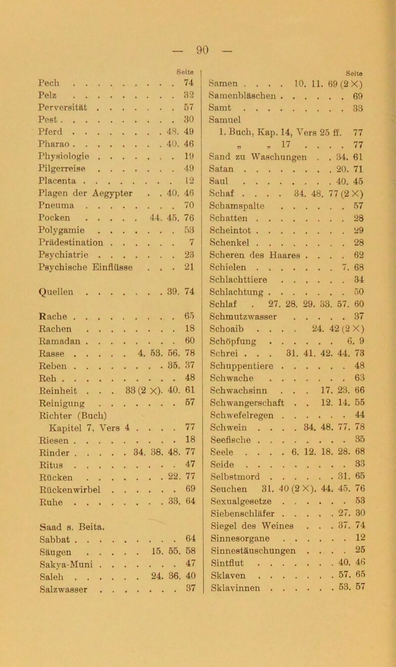 Seite | Pelz 32 Perversität 57 Pest 30 Pferd 43. 49 Pharao 40. 46 Physiologie 19 Pilgerreise 49 Placenta 12 Plagen der Aegypter . . 40. 46 Pneuma 70 Pocken 44. 45. 76 Polygamie 53 Prädestination 7 Peychiatrie 23 Psychische Einflüsse ... 21 Quellen 39. 74 Rache 65 Rachen 18 Ramadan 60 Rasse 4. 53. 56. 78 Reben 35. 37 Reh 48 Reinheit . . . 33(2 X)- 40. 61 Reinigung 57 Richter (Buch) Kapitel 7, Vers 4 .... 77 Riesen 18 Rinder 34. 38. 48. 77 Ritus 47 Rücken 22. 77 Rückenwirbel 69 Ruhe 33. 64 Saad s. Beita. Sabbat 64 Säugen 15. 55. 58 Sakya-Muni 47 Saleh 24. 36. 40 Salzwasser 37 Seite Samen .... 10. 11. 69 (2 X) Samenbläschen 69 Samt 33 Samuel 1. Buch, Kap. 14, Vers 25 ff. 77 » r, 17 .... 77 Sand zu Waschungen . 34. 61 Satan Saul Schaf .... 34. 48. 77 (2 X) Schamspalte . . Schatten .... . . . 28 Scheintot .... . . . 29 Schenkel .... . . . 28 Scheren des Haares . . . 62 Schielen .... . . 7. 68 Schlachttiere . . . . . 34 Schlachtung . . . Schlaf . 27. 28. 29. 33. 57. 60 Schmutzwasser Schoaib .... 24. 42 (2 X) Schöpfung . . . . . . 6. 9 Schrei ... 31. 41. 42. 44. 73 Schuppentiere . . . . . 48 Schwache . . . . . . 63 Schwachsinn . . 17. 23. 66 Schwangerschaft . • 12. 14. 55 Schwefelregen . . . . . . 44 Schwein .... 34. 48. 77. 78 Seefische .... . . . 35 Seele .... 6. 12. 18. 28. 68 Seide . . . 33 Selbstmord . . . Seuchen 31. 40 (2 X). 44. 45. 76 Sexnalgeeetze . . Siebenschläfer . . • . . 27. 30 Siegel des Weines • . . 37. 74 Sinnesorgane . . . . . . 12 Sinnestäuschungen . . . . 25 Sintflut .... . . 40. 46 Sklaven .... . . 57. 65 Sklavinnen . . . . . 53. 57