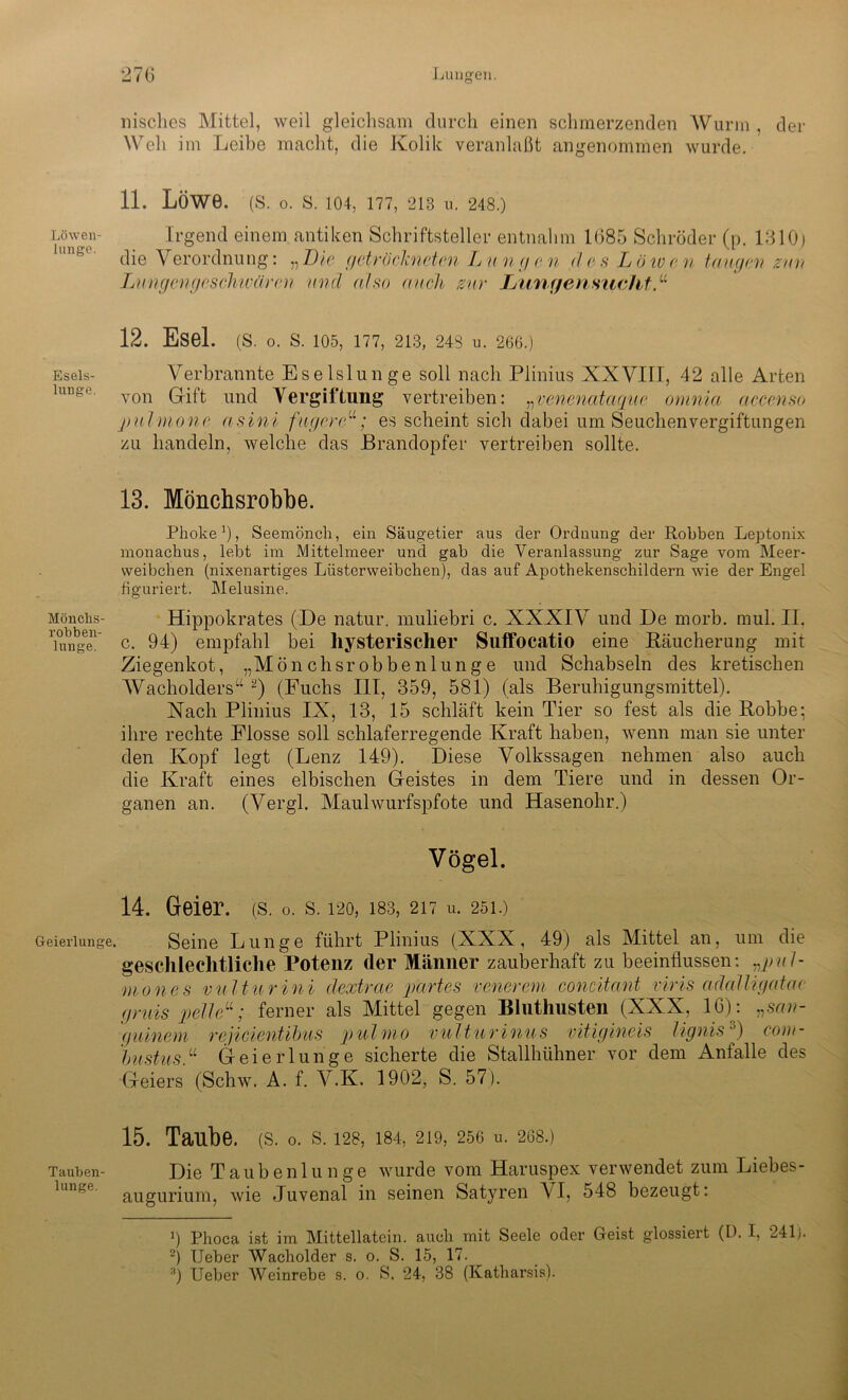 nisches Mittel, weil gleichsam durch einen schmerzenden Wurm , der Weh im Leibe macht, die Kolik veranlaßt angenommen wurde. 11. Löwe. (S. 0. S. 104, 177, 213 u. 248.) Löwen- Irgend einem antiken Schriftsteller entnahm 1685 Schröder (p. 1310) die Verordnung: „ Die getrockneten Lun g en des Löwen taugen zu n Lungengesclnvären und also auch zur Luny erlaucht.“ 12. Esel. (S. o. S. 105, 177, 213, 24S u. 266.) Esels- Verbrannte Eselslunge soll nach Plinius XXVIII, 42 alle Arten von Gilt und Vergiftung vertreiben: „venenataque omnia accenso pulmone asini fugereu; es scheint sich dabei umSeuchenvergiftungen zu handeln, welche das Brandopfer vertreiben sollte. 13. Mönchsrobbe. Phoke1), Seemönch, ein Säugetier aus der Ordnung der Robben Leptonix monachus, lebt im Mittelmeer und gab die Veranlassung zur Sage vom Meer- weibeben (nixenartiges Lüsterweibchen), das auf Apothekenschildern wie der Engel figuriert. Melusine. Mönchs- Hippokrates (De natur. muliebri c. XXXIV und De morb. muh II. uig“’ c. 94) empfahl bei hysterischer Suffocatio eine Räucherung mit Ziegenkot, „M ö n chsrob be n 1 un g e und Schabsein des kretischen Wacholders“ 2) (Fuchs III, 359, 581) (als Beruhigungsmittel). Nach Plinius IX, 13, 15 schläft kein Tier so fest als die Robbe; ihre rechte Flosse soll schlaferregende Kraft haben, wenn man sie unter den Kopf legt (Lenz 149). Diese Volkssagen nehmen also auch die Kraft eines elbischen Geistes in dem Tiere und in dessen Or- ganen an. (Vergl. Maulwurfspfote und Hasenohr.) Vögel. 14. Geier. (S. o. S. 120, 183, 217 u. 251.) Geierlunge. Seine Lunge führt Plinius (XXX, 49) als Mittel an, um die geschlechtliche Potenz der Männer zauberhaft zu beeinflussen: rg>ul- mones vulturini dextrae partes venerem concitant viris adalligatae gruis pelle“; ferner als Mittel gegen Bluthusten (XXX, 16): „san- guinem rejicientibus pulmo vulturinus vitigincis lignis3) com- 1 justus.“ Geierlunge sicherte die Stallhühner vor dem Anfalle des Geiers (Schw. A. f. V.K. 1902, S. 57). 15. Taube, (s. o. s. 128, 184,219,256 u. 208.) Tauben- Die Taubenlunge wurde vom Haruspex verwendet zum Liebes- lunge' augurium, wie Juvenal in seinen Satyren VI, 548 bezeugt: 9 Phoca ist im Mittellatein, auch mit Seele oder Geist glossiert (D. I, 241). 2) Ueber Wacholder s. o. S. 15, 17. :t) Ueber Weinrebe s. o. S. 24, 38 (Katharsis).