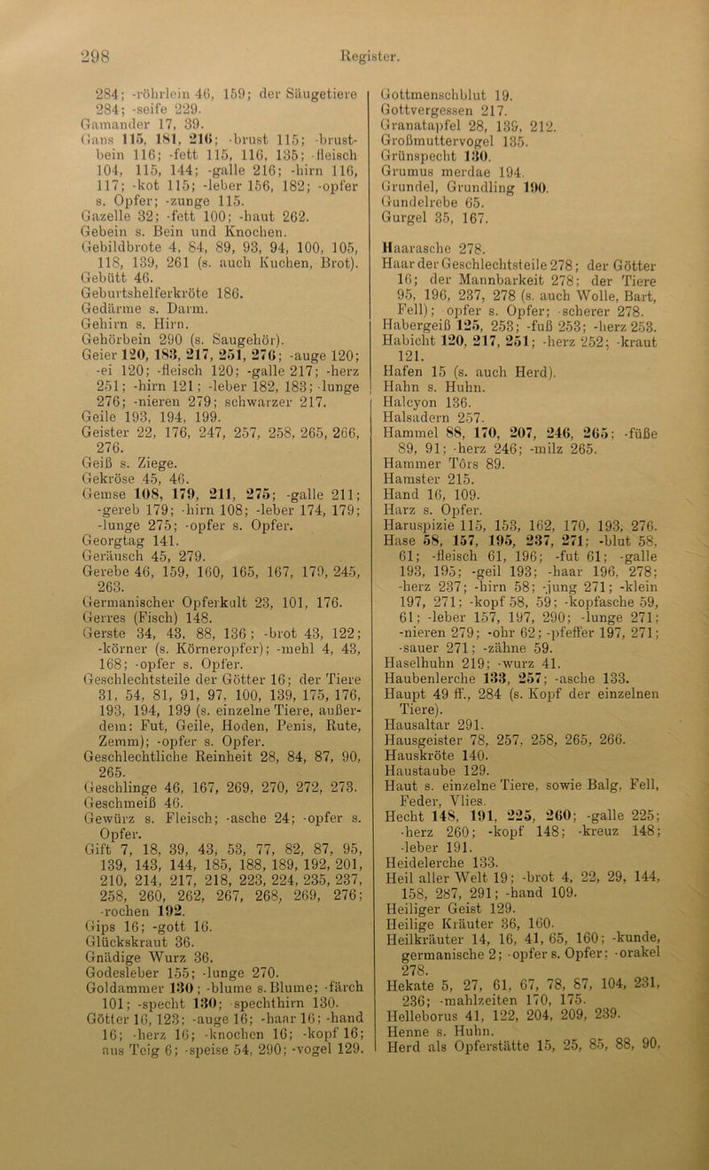 284; -röhrlein 4G, 159; der Säugetiere 284; -seife 229. Gamander 17, 39. Gans 115, 181, 210; -brüst 115; -brust- bein 116; -fett 115, 116, 135; fleisch 104, 115, 144; -galle 216; -bim 116, 117; -kot 115; -leber 156, 182; -opfer s. Opfer; -zunge 115. Gazelle 32; -fett 100; -haut 262. Gebein s. Bein und Knochen. Gebildbrote 4, 84, 89, 93, 94, 100, 105, 118, 139, 261 (s. auch Kuchen, Brot). Gebiitt 46. Geburtshelferkröte 186. Gedärme s. Darm. Gehirn s. Hirn. Gehörbein 290 (s. Saugehör). Geier 120, 183, 217, 251, 276; -äuge 120; -ei 120; -fleisch 120; -galle 217; -herz 251; -hirn 121; -leber 182, 183; lunge 276; -nieren 279; schwarzer 217. Geile 193, 194, 199. Geister 22, 176, 247, 257, 258, 265, 266, 276. Geiß s. Ziege. Gekröse 45, 46. Gemse 108, 179, 211, 275; -galle 211; -gereb 179; -hirn 108; -leber 174, 179; -lunge 275; -opfer s. Opfer. Georgtag 141. Geräusch 45, 279. Gerebe 46, 159, 160, 165, 167, 179, 245, 263. Germanischer Opferkult 23, 101, 176. Gerres (Fisch) 148. Gerste 34, 43, 88, 136; -brot 43, 122; -körner (s. Körneropfer); -mehl 4, 43, 168; -opfer s. Opfer. Geschlechtsteile der Götter 16; der Tiere 31, 54, 81, 91, 97, 100, 139, 175, 176, 193, 194, 199 (s. einzelne Tiere, außer- dem: Fut, Geile, Hoden, Penis, Rute, Zemm); -opfer s. Opfer. Geschlechtliche Reinheit 28, 84, 87, 90, 265. Geschlinge 46, 167, 269, 270, 272, 273. Geschmeiß 46. Gewürz s. Fleisch; -asche 24; -opfer s. Opfer. Gift 7, 18, 39, 43, 53, 77, 82, 87, 95, 139, 143, 144, 185, 188, 189, 192, 201, 210, 214, 217, 218, 223, 224, 235, 237, 258, 260, 262, 267, 268, 269, 276; -rochen 192. Gips 16; -gott 16. Glückskraut 36. Gnädige Wurz 36. Godesleber 155; -lunge 270. Goldammer 130; -blume s.Blume; -färch 101; -specht 130; spechthirn 130. Götter 16, 123; -äuge 16; -haar 16; -hand 16; -herz 16; -knochen 16; -köpf 16; aus Teig 6; -speise 54. 290; -vogel 129. Gottmenschblut 19. Gottvergessen 217. Granatapfel 28, 139, 212. Großmuttervogel 135. Grünspecht 130. Grumus merdae 194. Grundel, Gründling 190. Gundelrebe 65. Gurgel 35, 167. Haarasche 278. Haar der Geschlechtsteile 278; der Götter 16; der Mannbarkeit 278; der Tiere 95, 196, 237, 278 (s. auch Wolle, Bart, Fell); opfer s. Opfer; -scherer 278. Habergeiß 125, 253; -fuß 253; -herz 253. Habicht 120, 217, 251; -herz 252; -kraut 121. Hafen 15 (s. auch Herd). Hahn s. Huhn. Halcyon 136. Halsadern 257. Hammel 88, 170, 207, 246, 265; -füße 89, 91; -herz 246; -milz 265. Hammer Tors 89. Hamster 215. Hand 16, 109. Harz s. Opfer. Haruspizie 115, 153, 162, 170, 193, 276. Hase 58, 157, 195, 237, 271; -blut 58, 61; -fleisch 61, 196; -fut 61; -galle 193, 195; -geil 193; -haar 196, 278; -herz 237; -hirn 58; -jung 271; -klein 197, 271; -köpf 58, 59; -kopfasche 59, 61; -leber 157, 197, 290; -lunge 271; -nieren 279; -ohr 62; -pfeffer 197, 271; -sauer 271; -zähne 59. Haselhuhn 219; -wurz 41. Haubenlerche 133, 257; -asche 133. Haupt 49 ff., 284 (s. Kopf der einzelnen Tiere). Hausaltar 291. Hausgeister 78, 257, 258, 265, 266. Hauskröte 140. Haustaube 129. Haut s. einzelne Tiere, sowie Balg, Fell, Feder, Vlies. Hecht 148, 191, 225, 260; -galle 225; -herz 260; -köpf 148; -kreuz 148; -leber 191. Heidelerche 133. Heil aller Welt 19; -brot 4, 22, 29, 144, 158, 287, 291; -hand 109. Heiliger Geist 129. Heilige Kräuter 36, 160. Heilkräuter 14, 16, 41,65, 160; -künde, germanische 2; -opfers. Opfer; -Orakel 278 Hekate 5, 27, 61, 67, 78, 87, 104, 231, 236; -mahlzeiten 170, 175. Helleborus 41, 122, 204, 209, 239. Henne s. Huhn. Herd als Opferstätte 15, 25, 85, 88, 90,