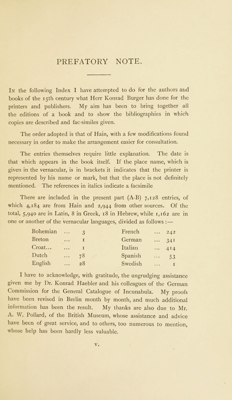 PREFATORY NOTE. In the following Index I have attempted to do for the authors arid books of the 15th century what Herr Konrad Burger has done for the printers and publishers. My aim has been to bring together all the editions of a book and to show the bibliographies in which copies are described and fac-similes given. The order adopted is that of Hain, with a few modifications found necessary in order to make the arrangement easier for consultation. The entries themselves require little explanation. The date is that which appears in the book itself. If the place name, which is given in the vernacular, is in brackets it indicates that the printer is represented by his name or mark, but that the place is not definitely mentioned. The references in italics indicate a facsimile There are included in the present part (A-B) 7,128 entries, of which 4,184 are from Hain and 2,944 from other sources. Of the total, 5,940 are in Latin, 8 in Greek, 18 in Hebrew, while 1,162 are in one or another of the vernacular languages, divided as follows : — Bohemian 3 French 242 Breton I German ... 341 Croat... I Italian ... 414 Dutch 78 Spanish 53 English 28 Swedish I I have to acknowledge, with gratitude, the ungrudging assistance given me by Dr. Konrad Haebler and his colleagues of the German Commission for the General Catalogue of Incunabula. My proofs have been revised in Berlin month by month, and much additional information has been the result. My thanks are also due to Mr. A. W. Pollard, of the British Museum, whose assistance and advice have been of great service, and to others, too numerous to mention, whose help has been hardly less valuable. V.