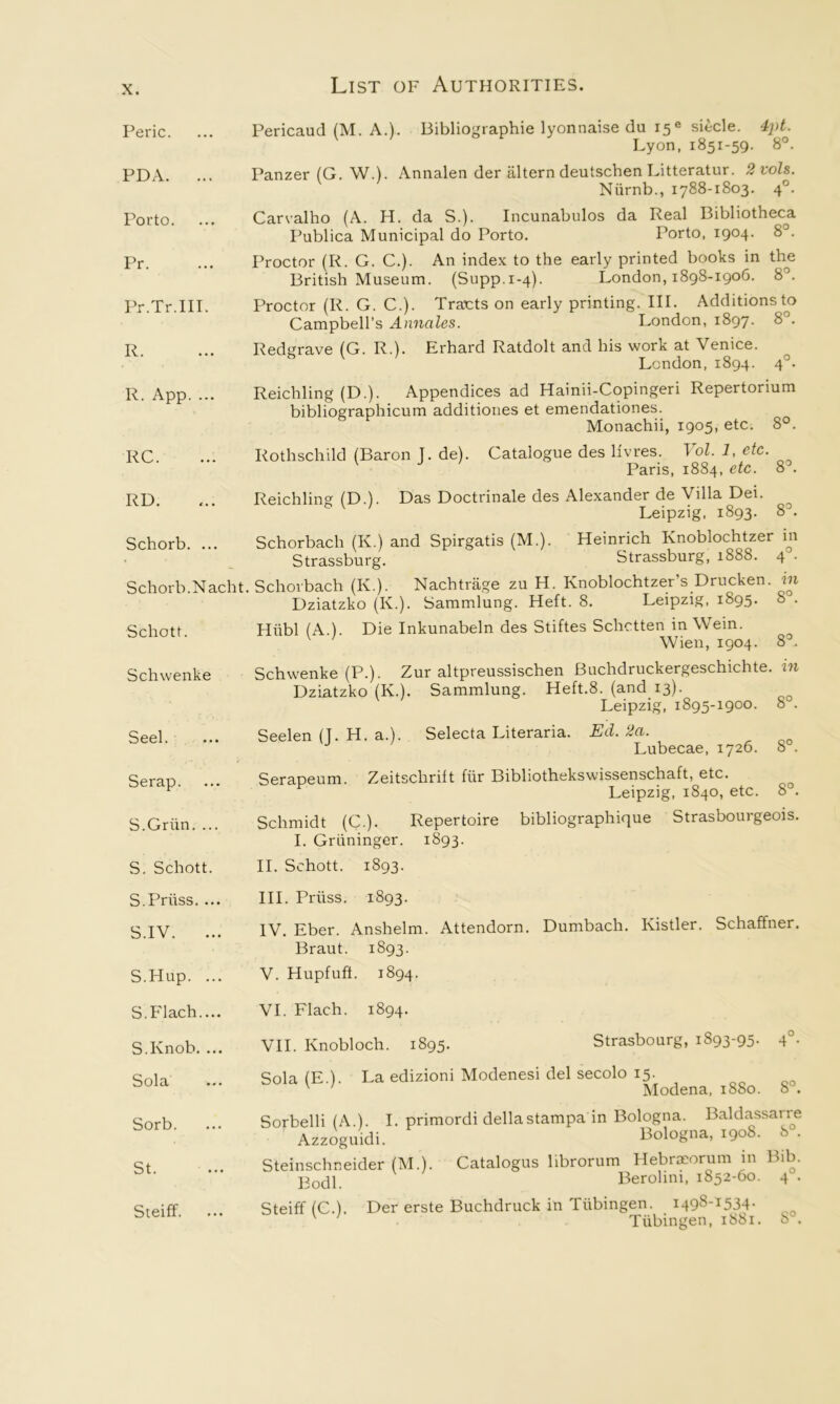 Peric. PDA. Porto. Pr. Pr.Tr.III. R. R. App. ... RC. Pericaud (M. A.). Bibliographie lyonnaise du 15® siecle. 4pt. ^ Lyon. 1851-59. 8°. Panzer (G. W.). Annalen der altern deutschen Litteratur. 2 vols. Niirnb., 1788-1803. 4°. Carvalho (A. H. da S.). Incunabulos da Real Bibliotheca Publica Municipal do Porto. Porto, 1904. 8°. I’roctor (R. G. C.). An index to the early printed books in the British Museum. (Supp.1-4). London, 1898-1906. 8°. Proctor (R. G. C.). Tracts on early printing. III. Additions t^o Campbell’s Annales. London, 1897. 8 . Redgrave (G. R.). Erhard Ratdolt and his work at Venice. ^ London, 1894. 4°. Reichling (D.). Appendices ad Hainii-Copingeri Repertorium bibliographicum additiories et emendationes. Monachii, 1905, etc. 8°. Rothschild (Baron J. de). Catalogue des Hvres. Yol. 1, etc. ^ ^ Paris, 1884, etc. 8\ RD . Reichling (D.). Das Doctrinale des Alexander de Villa Dei. Leipzig. 1893. 8°. Schorb. ... Schorbach (K.) and Spirgatis (M.). Heinrich Knoblochtzer in Strassburg. Strassburg, 1888. 4 . Schorb.Nacht. Schorbach (K.). Nachtrage zu H. Knoblochtzer’s Drucken. in Dziatzko (K.). Sammlung. Heft. 8. Leipzig, 1895. 8 . Schott Hiibl (A.). Die Inkunabeln des Stiftes Schctten in Wein. ^ ' Wien, 1904. 8^.. Schwenke Schwenke (P.). Zur altpreussischen Buchdruckergeschichte. w Dziatzko (K.). Sammlung. Heft.8. (and 13). Leipzig, 1895-1900. 8 . Seel. ... Seelen (J. H. a.). Selecta Literaria. Ed. 2a. Lubecae, 1726. 8. Serao. ... Serapeum. Zeitschrift fiir Bibliothekswissenschaft, etc. Leipzig, 1840, etc. 8 . S.Griin. ... Schmidt (C.). Repertoire bibliographique Strasbourgeois. I. Griininger. 1893. S. Schott. II. Schott. 1893. S.Priiss. ... S.IV. S.Hup. ... HI. Priiss. 1893. IV. Eber. Anshelm. Attendorn. Braut. 1893. V. Hupfuft. 1894. Dumbach. Kistler. Schaffner. S.Flach.... VI. Flach. 1894. S.Knob. ... Sola Sorb. St. Steiff. VII. Knobloch. 1895. Strasbourg, 1893-95. 4°- Sola (E.). La edizioni Modenesi del secolo 15. ' ' Modena, 1880. 8°. Sorbelli (A.). I. primordi dellastampa in Bologna. Baldassarre Azzogmdi. Bologna, 1908. 8 . Steinschneider (M.). Catalogus librorum Hebraeorum in Bib. Rodl. Berolini, 1852-60. 4°. Steiff (C.). Der erste Buchdruck in Tubingen. 1498-1534- ' Tubingen, 1S81. 8 .