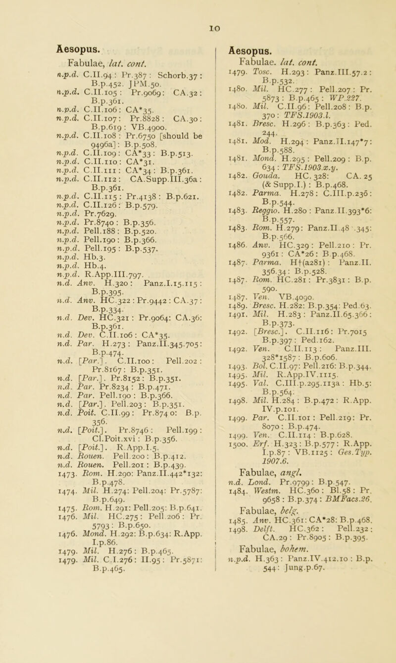 Aesopus. Fabulae, lat. cont. n.p.d. C.11.94: : Pr.387 : Schorb.37 : n.p.d. B.p.452 . JPM.50. C.II.105 : Pr.9069: CA.32: B.p.361 n.p.d. C.II.106: CA*35. n.p.d. C.II.107: Pr.8828: CA.30: n.p.d. B.p.619 : VB.4900. C.II.108 : Pr.6750 [should be 9496a]: B.p.508. n.p.d. C.II.109: CA*33: B.p.513. n.p.d. C.II.iio: CA*3i. n.p.d. C.II.Ill: CA*34: B.p.361. n.p.d. C.II.112: CA.Supp.III.36a: B.p.361 n.p.d. C.II.115 : Pr.4138 : B.p.621. n.p.d. C.II.126: B.p.579. n.p.d. Pr.7629. n.p.d. Pr.8740 : B.p.356. n.p.d. Pell.188: B.p.520. n.p.d. Pell. 190: B.p.366. n.p.d. Pell. 195 : B.p.537- n.p.d. Hb.3. n.p.d. Hb.4. n.p.d. R.App.III.797. n.d. Anv. H.320 : Panz.I.15.115 : B.p.395- n.d. Anv. HC.322 : Pr.Q442 ; CA.37 ; B.p-334- n.d. Dev. HC.321 : Pr.go64: CA.36: B.p.361. n.d. Dev. C.II.106: CA*35. n.d. Par. H.273 : Panz.II.345.705: B.p.474. n.d. [Par.]. C.II.100: Pell.202 : Pr.8167; B.p.351. n.d. [Par.]. Pr.8152 : B.p.351. n.d. Par. Pr.8234 : B.p.471. n.d. Par. Pell.190 : B.p.366. n.d. {Par.']. Pell.203 ; B.p.351. n.d. Poit. C.II.99: Pr.8740: B.p. 356- n.d. {Poit.]. Pr.8746 ; Pell.199: Cl.Poit.xvi: B.p.356. n.d. {Poit.]. R.App.1.5. n.d. Rouen. Pell.200; B.p.412. fi.d. Rouen. Pell.201 ; B.p.439. 1473. Rom. H.290: Panz.II.442*132: B.p.478. 1474. Mil. H.274: Pell.204: Pr.5787: B.p.649. 1475. Rom. H.291: Pell.205: B.p.641. 1476. Mil. HC.275 : Pell.206: Pr. 5793: B.p.650. 1476. Mond. H.292: B.p.634: R.App. I.p.86. 1479. Mil. H.276 : B.p.465. 1479. Mil. C.I.276: 11.95: Pr.5871: B.p.465. Aesopus. Fabulae. lat. cont. 1479. Pose. H.293: Panz.III.57.2 : B.p.532. 1480. Mil. HC.277 : Pell.207 : Pr. 5873 : B.p.465 : WP.227. 1480. Mil. C.II.96: Pell.208 : B.p. 370: TFS.1903.1. 1481. Bresc. H.296 : B.p.363: Ped. 244. 1481. Mod. H.294: Panz.TI.147*7: B.p.588. 1481. Mond. H.295 : Pell.209 : B.p. 634: TFS.1903.x.y. 1482. Gouda. HC. 328: CA. 25 (&Supp.I.): B.p.468. 1482. Parma. H.278: C.III.p.236: B.p.544. 1483. Reggio. H.280 : Panz.II.393*6: B.p.557- 1483. Rom. H.279: Panz.II.48 .345: B.p.566. 1486. Anv. HC.329 : Pell.210 : Pr. 9361: CA*26 : B.p.468. 1487. Parma. Hf(a28i) : Panz.II. 356.34: B.p.528. 1487. Rom. HC.281 : Pr.3831: B.p. 590- 1487. Ven. VB.4090. 1489. Bresc. H.282: B.p.354: Ped.63. 1491. Mil. H.283 : Panz.II.65.366 : B.p-373- 1492. {Bresc.]. C.II.116: l’r.7015 B.p.397: Ped. 162. 1492. Ven. C.II.113 : Panz.III. 328*1587: B.p.606. 1493. Bol. C.II.97: Pell.216: B.p.344. 1495. Mil. R.App.IV.H15. 1495. Val. C.III.p.295.ii3a: Hb.5: B.p.564. 1498. ATiZ. H.284 : B.p.472 : R.App. IV.p.ioi. 1499. Par. C.II.ioi : Pell.219: Pr. 8070: B.p.474. 1499. Ven. C.II.114: B.p.628. 1500. Erf. H.323: B.p.577: R.App. I.p.87 : VB.1125 : Ges.Typ. 1907.6. Fabulae, angL n.d. Bond. Pr.9799 : B.p.547. 1484. ~Westm. HC.360 : BI.58 : Pr. 9658 : B.p.374 : BMFacs.26. Fabulae, belg. 1485. Anv. HC.361: CA*28: B.p.468. 1498. Delft. HC.362 : Pell.232; CA.29 : Pr.8905 : B.p.395. Fabulae, bohem. n.p.d. H.363: Panz.IV.412.10 : B.p. 544: Jung.p.67.