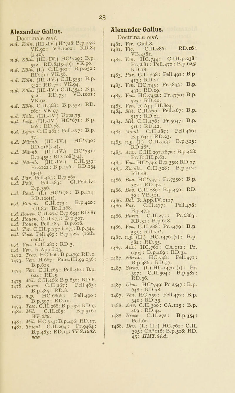 Alexander Gallus. Doctrinale cout. n.d. KuUi. (III.-lV.)H*728;B.p.552: VK.gi: VB.iooo; RD.84 (3-4C). n.d. KUln. (III.-IV.) HC^yag: B.p. 552: RD.84(3-4b): VK.90. n.d. Kdln. (I.) C.II.302: B.p.652 ; RD.4i:VK.58. 7i.d. KGln. (III.-IV.) C.II.353: B.p. 552: RD.72: VK.94. n.d. K6ln. (III.-IV.) C.II.354 = B.p. 552: RD.73: VB.iooi: VK.92. n.d. Kohl. C.II.368 : B.p.552 : BD. 161; VK.97. n.d. Koln. (III.-IV.) Upps.75. n.d. Leip. (HI.-IV.) HC^eyi : B.p. 60S : RD.78. n.d. Lyon.C.ll.2S2: Pell.477: B.p. 371- n.d. Numb. (III.-IV.) HC*730; RD.118(3-4). n.d. Nilrnb. (III.-IV.) HC*73i : B.p.455: RD. 108(3-4)- n.d. Nilrnb. (III.-IV.) C.II.359: Pr.2i22 : B.p.456; RD.134 (3-4)- 7i.d. Par. Pell.463: B.p.565. _ n.d. Poit. Pell.483; Cl.Poit.lv; B.p.356. n.d. Pent. (I.) B.p.424: RD.ioo(i). n.d. Bourn. C.II.273 ; B.p.420 : RD.80: Br.I.i68. n.d. Bouen. C.II.274; B.p.634: RD.81 n.d. Bouen. C.II.275 ; B p.507- n.d. Bouen. Pell.485 ; B.p.618. n.d. Tor. C.III.p.297.^275: B.p.344. n.d. Tosc. Pell.469 : B.p.522. (i6th. cent.) n.d. Yen. C.II.281 : RD.3. n.d. Yen. R.App.I.13. 1472. Trev. HC.666; B.p.479- RD.2. 1473. Yen. H.667 ; Panz.III.99.136: B.p.623. 1474. 7m. C.II.265: Pell.464 ; B.p. 624 : RD.5. 1475. Mil. C.II.266;Bp.65o; RD.6. 1478. Parin. C.II.267: Pell.465 : B.p.385; RD.8. 1479. n.p. HC.6896 ; Pell.490 : B.p.397 ; RD.io. 1479. Tosc. C.II.268; B p.532: RD.9. 1480. Mil. C.II.285: B p.516: WP.239. 1481. Mil. HC.743: B.p.496: RD.17. 1481. Trient. C.II.269 : Pr.9464; B.p.483: RD.ts: TFS.J902. a/m Alexander Gallus. Doctrinale cout. 1481. Yer. Giul.8. 1481. Yic. C.II.286: RD.16; VB.4582. 1482. Yen. HC.744: C.III.p.238; Pr.5681 : Pell.470 : B.p.625: RD.18. 1483. Par. C.II.298; Pell.491 : B.p 413: RD.21. 1483. Yen. HC.745: Pr.4843 : B.p. 431: RD.19. 1483. Yen. HC.745a: Pr.4770: B.p. 523: RD.20. 1483. Yen. R.App 111.804. 1484. Mil. C.II.270: Pell.467: B.p. 517 : RD.24. 1484. Mil. C.II.276: Pr.5947: B.p. 516: RL>.22. 1484. Mond. C.II.287: Pell.466: B.p.634: RD.23. 1485. n.jo. (I.) C.II.303: B.p.325: RD.26*. 1485. Ann. C.III.297.287a: B.p.468: Pr.Tr.III.p.62. 1485. Yen. HC*746: B.p.350: RD.27. 12^^^. Zwolle, C.II.328: B.p.512 ; RD.28. 1486. Bas. HC*747 : Pr.7550 ; B.p. 322 : RD.32. ' i486. Bas. C.II.289; B.p.450 : RD. 30: VB.511. i486. Bol. R.App.IV.iiiy. i486. Par. C.II.277: Pell.478; B.p.473. i486. Parm. C.II.271 : Pr.6863 ; RD.31: B.p.618. 1486. Yen. C.II.288 ; Pr.4479 ; B.p. 535: RD.30*. 1487. n.p. (II.) 110.14761(2) : B.p. 582 : RD.35. 1487. Anv'. HC.760: CA.112: Pr. 9365 : B.p.469 : RD.34. 1487. Nilrnb. HC.748 ; Pell.471: B.p.386; RD.37. 1487. Stras. (I.) HC.14761(1) : Pr. 397; C.II.304; B.p.582; RD.36. 1487. Ulni. HC*749: Pr.2547 ; B.p. 648 : RD.38. 1487. Yen. HC.750 : Pell.472 : B.p. 341 ; RD.33. 1488. Anv. C.II.300; CA.115 ; B.p. 469; RD.44. 1488. Bresc. C.II.272: B.p.354 : Ped.6o. 1488. Dev. (I.: II.;) HC.761: C.II. 305 ; CA*ii6: B.p.518; RD. 45; HMT.Gi.d.