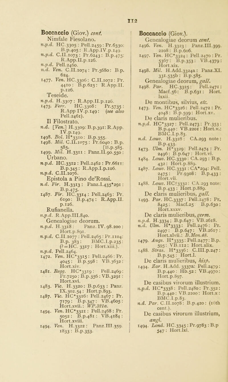 IT2 Boccaccio (Giov.) cont Nimfale Fiesolano. n.p.d. HC.3305 : Pell.2459 : Pr.6330: B.p.405: R.App.IV.p.149. n.p.d. C.II.1073 : Pr.6243 : B.p.475: R.App.II.p.126. n.p.d. Pell.2460. n.d. Ven. C.II.1074 : Pr.5680: B.p. 624. 1477. Pen. HC.3306: C.II.1072 ; Pr. 4410: B.p.623: R.App.II. p.126. Teseide. n.p.d. H.3307: R.App.II.p.126. 1475. HC.3308: Pr.5735 : R.App IV.p.149 : {see also Pell.2461). II Filostrato. n.d. [Fen.] H.3309: B.p.391; R.App. IV.p.149. 1498. Bol. H*33io: B.p.355. 1498. Mil. C.II.1075 : Pr.6040 : B.p. 585- [i^-P-585- 1499. Mil. H.3311 ; Panz.II.90.550 : Urbano. n.p.d. HC.3312 : Pell.2462 : Pr.66ii: B.p.345: R.App.I.p.io6. n.p.d, C.II.1076. Epistola a Pino de’Rossi. n.d. Fir. H.3313 : Panz.1.435*291; B.p.475. 1487. Fir. HC.3314 : Pell.2463: Pr. 6190: B.p.474: R.App.II. p.126. Rufianella. n.p.d. R.App.III.840. Genealogiae deorum. n.p.d. H.3318 : Panz. IV. 98.200 : Hort.p.891. n.p.d. C.II,1077 ; Pell.2465 : Pr.1104: B.p. 383 : BMC.I.p.235: (? = HC.33I7; Hort.xiii.). n.p.d. Pell.2464. 1472. Fen. HC*33I5 : Pell.2466 : Pr. 4045: B.p.598: VB.3632: Hort.xiv. 1481. Begg. 110*3319: Pell.2469: Pr.7250; B.p.356 : VB.3291 : Hort.xvi. 1483. Vic. H.3320: B.p.633 : Panz. IX.302.54: Hort.p.893. 1487. Vic. HC*33i6: Pell.2467; Pr. 7179 : B.p.347 : VB.4605 : Hort.xvii.: WF.S^la. 1494. Fen. HC*332i : Pell.2468 : Pr. 5052 : B.p.481 : VB.4184 : Hort.xviii. 1494. Ven. H.3322 : Panz.III.359. 1833: B.p.353. ( Boccaccio (Giov.). ! Genealogiae deorum cont, 1496. Fen. H.3323: Panz.III.399. 2108 : B.p.606. 1497. Ten. 110*3324: Pell.2470 : Pr. 5367: B.p.353: VB.4379: Hort.xix. 1498. Mil. H.Add.3324a : Panz.XI. 33i-535b: B.p.585. Genealogiae deorum, gall. 1498. Far. HO.3325 : Pell.2471: Macf.56; B.p.631: Hort. Ixxii. De montibus, silvius, etc. 1473. Fen. HC*3326: Pell.2472 : Pr. 4048: B.p.599; Hort.XV. De Claris mulieribus. n.p.d. HC*3327: Pell.2473 : Pr.353 : B.p.440: VB.220I: Hort.v.: BMC.I.p.83. n.d. Louv. H.3328 : CA.293 note : B.p.433- 1473. Ulm. H*3329: Pell.2474 : Pr. 2496: B.p.647 : Hort.vi. 1484. Louv. HO.3330 : CA.293 • B.p. 432: Hort.p.889. 1487. Louv. HO.3331 : CA*294: Pell. 2475 : Pr.9308 ; B.p.433 : Hort.vii. 1488. Louv. HCf3332 : CA.293 note: B.p.433 : Hort.p.889. De Claris mulieribus, gall. 1493. Far. HC.3337 : Pell.2478 : Pr. 8425 : Macf.25 : B.p.630 : Hort.XXXV. De Claris mulieribus, n.p.d. H.3334: B.p.647: VB.2618. n.d. Ulm. H*3333 : Pell.2476 : Pr. 2497: B.p.647: VB.2617: Hort.xlvii.: B.Mon.48. 1479. Azigs. H*3335: Pell.2477: B.p. 595: VB.112: Hort.xlix. 1488. Stras. H*3336: C.III.p.247: B.p.545 : Hort.l. De Claris mulieribus, hlsp. 1494. .^ar. H.Add. 3337a: Pell.2479: B.p.440 : Hb.52 : VB.4970: Hort.p.897. De casibus virorum illustrium. n.p.d. HC*3338 : Pell.2480: Pr.352 : B.p.440 : VB.2200: Hort.x : BMC.I.p.83. n.d. Far. C.II.1078: B.p.420: (i6th cent.). De casibus virorum illustrium, angl. 1494. Bond. HC.3345 : Pr.9783 : B.p 547 : Hort.ixi.