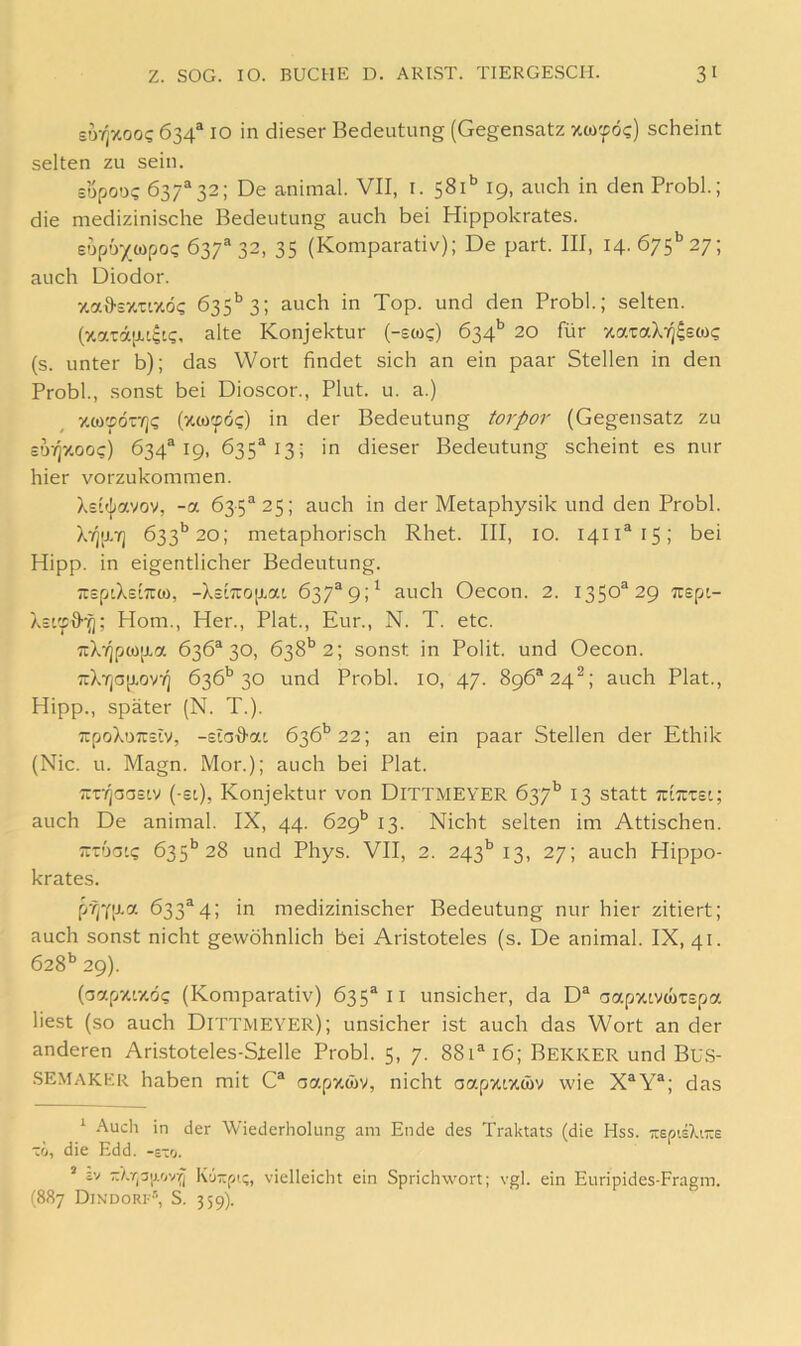 Buf/.ooc; 634“ IO in dieser Bedeutung (Gegensatz xw'fö?) scheint selten zu sein. eopouc 637^32; De animal. VII, i. 581*’ 19, auch in den Probl.; die medizinische Bedeutung auch bei Hippokrates. eop'r/copo? 637® 32, 35 (Komparativ); De part. III, 14. 675^27; auch Diodor. v.a&sxuxö? 635’’3; auch in Top. und den Probl.; selten. (y.aTä[J.t^tC, alte Konjektur (-stüi;) 634'’ 20 für (s. unter b); das Wort findet sich an ein paar Stellen in den Probl., sonst bei Dioscor., Plut. u. a.) xco'pÖTYj«; (xw'pö?) in der Bedeutung torpor (Gegensatz zu öuvjxooc) 634^19, 635*13; in dieser Bedeutung scheint es nur hier vorzukommen. Xsi({iavoy, -a 635*25; auch in der Metaphysik und den Probl. X'/]u.irj 633'’20; metaphorisch Rhet. III, 10. 1411*15; bei Hipp, in eigentlicher Bedeutung. TtsptXeiTTci), -X$ijrop.ai 637*9;^ auch Oecon. 2. 1350*29 Ttspt- Xiisö-fl; Hom., Her., Plat., Eur., N. T. etc. 7iX‘(]pwp.a 636*30, 638^2; sonst in Polit. und Oecon. 7iXrjap.ov(] 636^^30 und Probl. 10, 47. 896*24^; auch Plat., Hipp., später (N. T.). TTpoXuTrsiy, -sia^at 636^^22; an ein paar Stellen der Ethik (Nie. u. Magn. Mor.); auch bei Plat. jrrfjaas'y (-st), Konjektur von DiTTMEYER 637’’ 13 statt tzitiizi; auch De animal. IX, 44. 629*’ 13. Nicht selten im Attischen. irrjo'? 635*’28 und Phys. VII, 2. 243'’13, 27; auch Hippo- krates. pyc[j,a 633*4; in medizinischer Bedeutung nur hier zitiert; auch sonst nicht gewöhnlich bei Aristoteles (s. De animal. IX, 41. 628'’ 29). (oapxtxö? (Komparativ) 635*11 unsicher, da D* aapxwwTspa liest (so auch Dittmeyer); unsicher ist auch das Wort an der anderen Aristoteles-Stelle Probl. 5, 7. 881*16; Bekker und Bus- SEMAKER haben mit C* aapxwy, nicht oapxtxwy wie X*Y*; das ‘ .'\ucli in der Wiederholung am Ende des Traktats (die Hss. -spisXi-E 0, die Edd. -t-tj. ’ Ev -},r|au.ovjJ Kü-pn, vielleicht ein Sprichwort; vgl. ein Euripides-Fragm. (887 Dindori-'', S. 359).