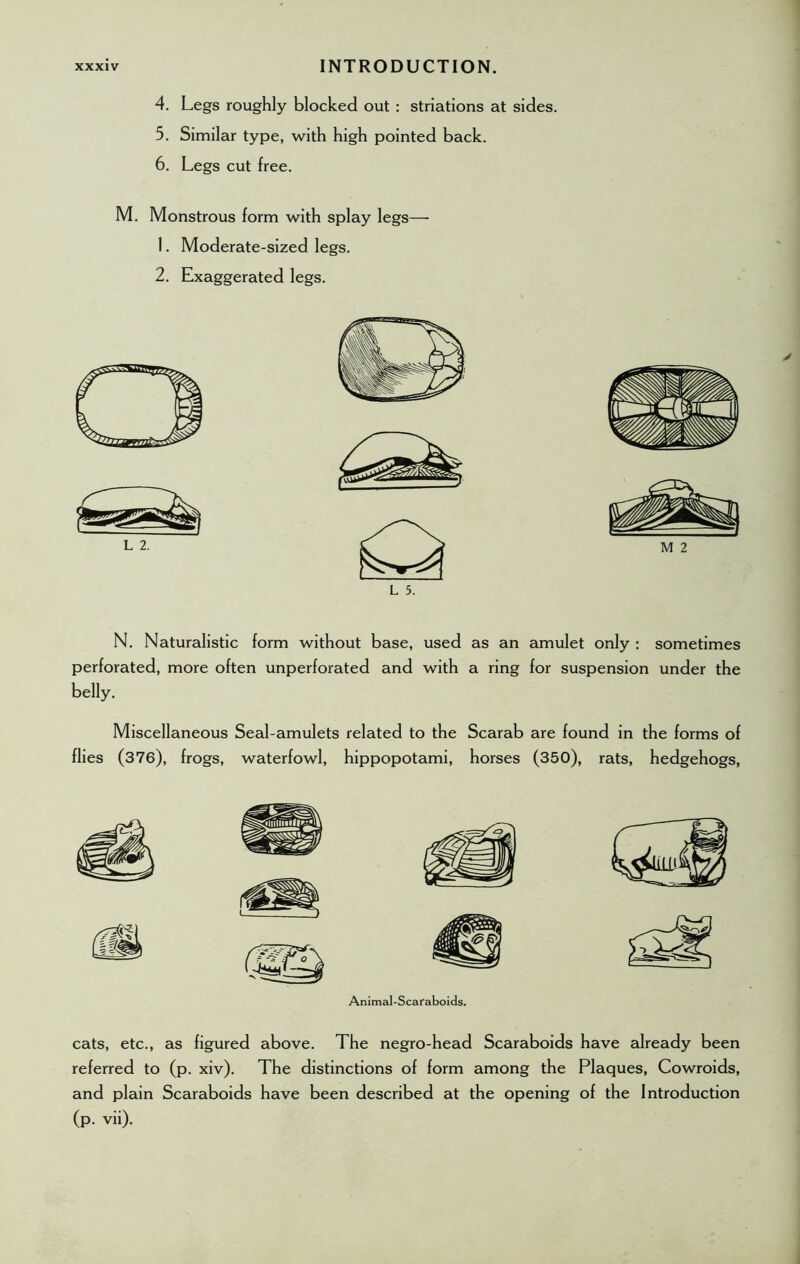 4. Legs roughly blocked out : striations at sides. 5. Similar type, with high pointed back. 6. Legs cut free. M. Monstrous form with splay legs—■ 1. Moderate-sized legs. 2. Exaggerated legs. L 5. N. Naturalistic form without base, used as an amulet only : sometimes perforated, more often unperforated and with a ring for suspension under the belly. Miscellaneous Seal-amulets related to the Scarab are found in the forms of flies (376), frogs, waterfowl, hippopotami, horses (350), rats, hedgehogs, Animal-Scaraboids. cats, etc., as figured above. The negro-head Scaraboids have already been referred to (p. xiv). The distinctions of form among the Plaques, Cowroids, and plain Scaraboids have been described at the opening of the Introduction (p. vii).