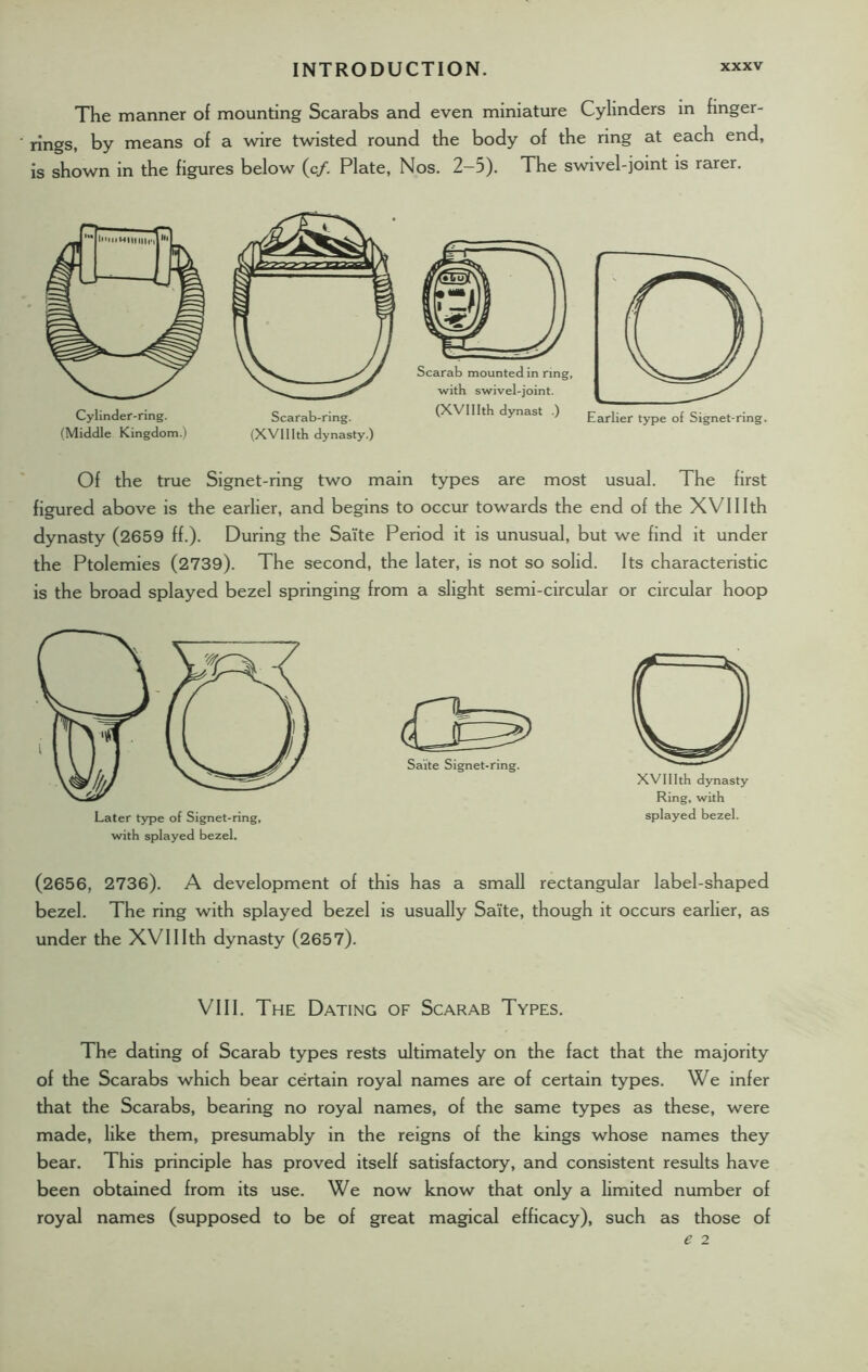 The manner of mounting Scarabs and even miniature Cylinders in finger- rings, by means of a wire twisted round the body of the ring at each end, is shown in the figures below (c/. Plate, Nos. 2-5). The swivel-joint is rarer. Of the true Signet-ring two main types are most usual. The first figured above is the earlier, and begins to occur towards the end of the XVIIIth dynasty (2659 ff.). During the Sa'ite Period it is unusual, but we find it under the Ptolemies (2739). The second, the later, is not so solid. Its characteristic is the broad splayed bezel springing from a slight semi-circular or circular hoop Saite Signet-ring. Later type of Signet-ring, with splayed bezel. (2656, 2736). A development of this has a small rectangular label-shaped bezel. The ring with splayed bezel is usually Saite, though it occurs earlier, as under the XVIIIth dynasty (2657). VIII. The Dating of Scarab Types. The dating of Scarab types rests ultimately on the fact that the majority of the Scarabs which bear certain royal names are of certain types. We infer that the Scarabs, bearing no royal names, of the same types as these, were made, like them, presumably in the reigns of the kings whose names they bear. This principle has proved itself satisfactory, and consistent results have been obtained from its use. We now know that only a limited number of royal names (supposed to be of great magical efficacy), such as those of XVIIIth dynasty Ring, with splayed bezel.