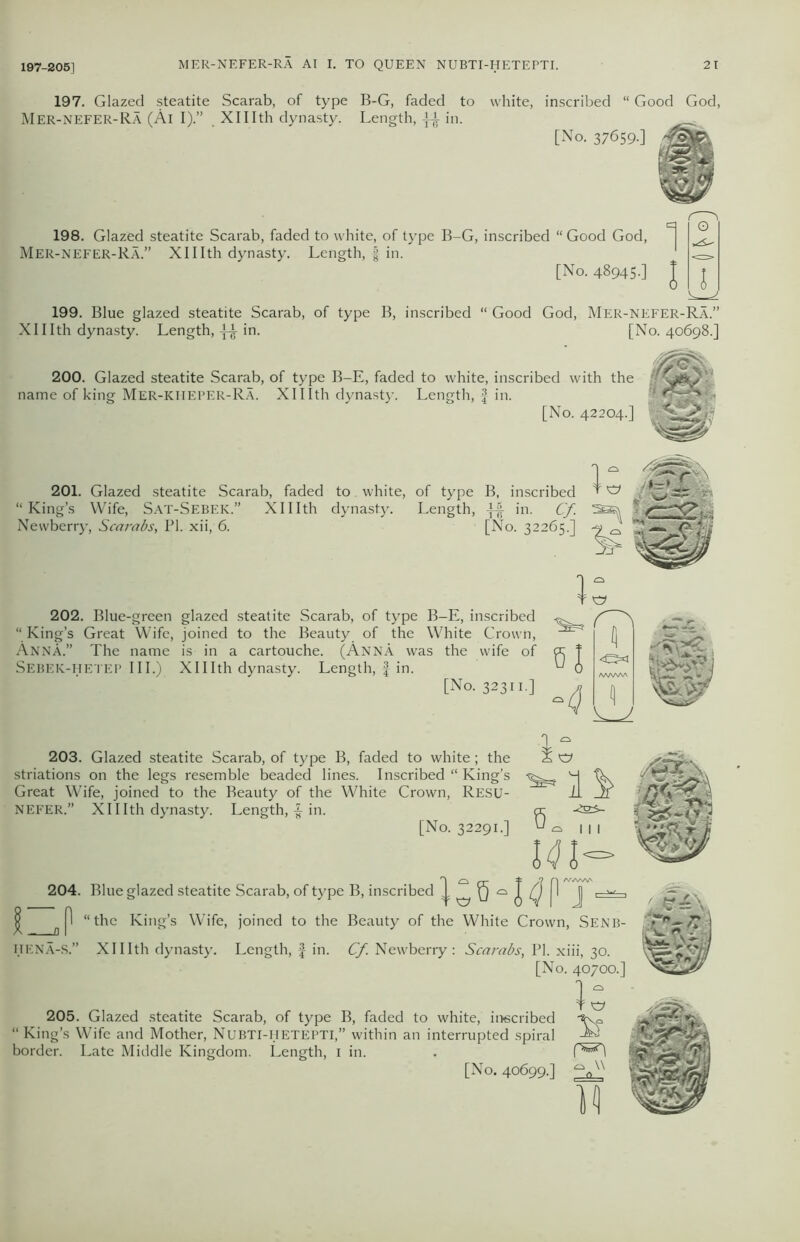 197. Glazed steatite Scarab, of type B-G, faded to white, inscribed “ Good God, Mer-NEFER-Ra (Al I).” XIIIth dynasty. Length, in. [No. 37659-] 198. Glazed steatite Scarab, faded to white, of type B-G, inscribed “ Good God, Mer-NEFER-Ra.” XHIth dynasty. Length, f in. [No. 4894S-] J 199. Blue glazed steatite Scarab, of type B, inscribed “ Good God, Mer-NEFER-Ra.” XHIth dynasty. Length, -j-g- in. [No. 40698.] 200. Glazed steatite Scarab, of type B-E, faded to white, inscribed with the ft name of king Mer-KIIEPER-Ra. XIIIth dynasty. Length, f in. srzy 1 [No. 42204.] : zisSith 1 ^ 201. Glazed steatite Scarab, faded to white, of type B, inscribed “King’s Wife, Sat-Sebek.” Xlllth dynasty. Length, in. Cf. Sa M#=»in/Kp»rrxr C/vy«uvAr PI vii f\ o o ^f\ r ‘ ' Newberry, Scarabs, PI. xii, 6. [No. 32265.] 202. Blue-green glazed steatite Scarab, of type B-E, inscribed “ King’s Great Wife, joined to the Beauty of the White Crown, AnnA.” The name is in a cartouche. (Anna was the wife of ^ J [NO. 323I I.] n SEBEK-HETEP III.) XII Ith dynasty. Length, f in. 203. Glazed steatite Scarab, of type B, faded to white; the £ striations on the legs resemble beaded lines. Inscribed “ King’s H Great Wife, joined to the Beauty of the White Crown, Resu- A NEFER.” XII Ith dynasty. Length, £ in. ^ [No. 32291.] •£&£>- I I I 'it *V- • 2 204. Blue glazed steatite Scarab, of type B, inscribed ^ ^ | |1 J ^^ jl “the King’s Wife, joined to the Beauty of the White Crown, SENB- i.IENA-S.” XII Ith dynasty. Length, f in. Cf. Newberry : Scarabs, PI. xiii, 30. [No. 40700.] \Z> 205. Glazed steatite Scarab, of type B, faded to white, inscribed “ King’s Wife and Mother, Nubti-ijetepti,” within an interrupted spiral border. Late Middle Kingdom. Length, I in. . \\
