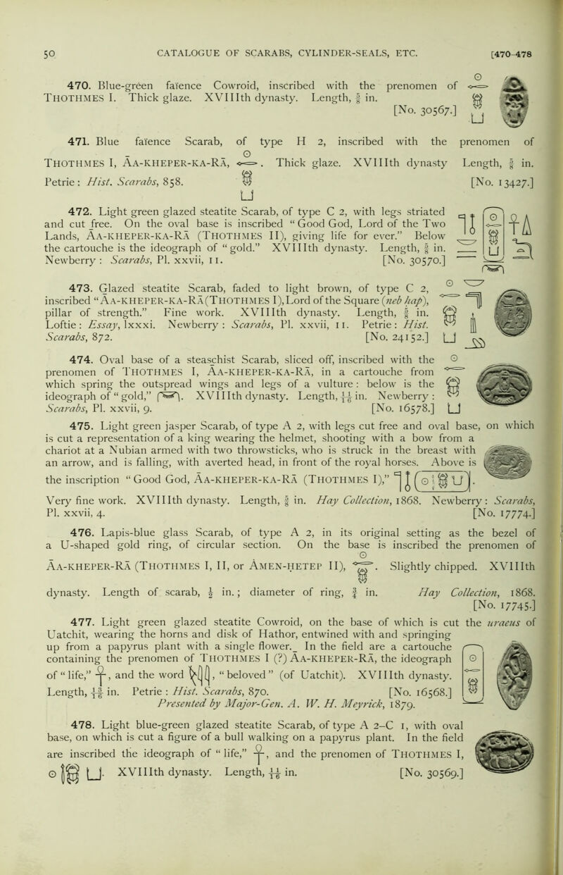 470. Blue-green faience Cowroid, inscribed with the prenomen of THOTHMES I. Thick glaze. XVIIIth dynasty. Length, f in. [No. 30567.] O u 471. Blue faience Scarab, of type H 2, inscribed with the O THOTHMES I, Aa-KHEPER-KA-Ra, . Thick glaze. XVIIIth dynasty Petrie : Hist. Scarabs, 858. u prenomen of Length, § in. [No. 13427.] 472. Light green glazed steatite Scarab, of type C 2, with legs striated and cut _free. On the oval base is inscribed “ Good God, Lord of the Two Lands, Aa-KHEPER-ka-Ra (Thothmes II), giving life for ever.” Below the cartouche is the ideograph of “gold.” XVIIIth dynasty. Length, f in. Newberry : Scarabs, PI. xxvii, II. [No. 30570.] f iA Si 473. Glazed steatite Scarab, faded to light brown, of type C 2, inscribed “ Aa-kheper-KA-Ra(Thothmes I),Lord of the Square (neb hap), pillar of strength.” Fine work. XVIIIth dynasty. Length, f in. Loftie: Essay, Ixxxi. Newberry: Scarabs, PI. xxvii, 11. Petrie: Hist. Scarabs, 872. [No. 24152.] 0 ^37 474. Oval base of a steaschist Scarab, sliced off, inscribed with the prenomen of Thothmes I, Aa-kheper-ka-Ra, in a cartouche from which spring the outspread wings and legs of a vulture: below is the ideograph of “ gold,” XVIIIth dynasty. Length,in. Newberry: Scarabs, PI. xxvii, 9. [No. 16578.] 475. Light green jasper Scarab, of type A 2, with legs cut free and oval base, on which is cut a representation of a king wearing the helmet, shooting with a bow from a chariot at a Nubian armed with two throwsticks, who is struck in the breast with an arrow, and is falling, with averted head, in front of the royal horses. Above is the inscription “Good God, Aa-kheper-ka-Ra (Thothmes I),” ^ ~ * U Very fine work. XVIIIth dynasty. Length, | in. Hay Collection, 1868. Newberry: Scarabs, PI. xxvii, 4. [No. 17774.] 476. Lapis-blue glass Scarab, of type A 2, in its original setting as the bezel of a U-shaped gold ring, of circular section. On the base is inscribed the prenomen of ■© Aa-kheper-Ra (Thothmes I, II, or Amen-hetep II), rfr. Slightly chipped. XVIIIth 1 dynasty. Length of scarab, \ in.; diameter of ring, f in. Hay Collection, 1868. [No. 17745-] 477. Light green glazed steatite Cowroid, on the base of which is cut the uraeus of Uatchit, wearing the horns and disk of Hathor, entwined with and springing up from a papyrus plant with a single flower._ In the field are a cartouche containing the prenomen of Thothmes I (?) Aa-kheper-Ra, the ideograph of “life,” and the word “beloved” (of Uatchit). XVIIIth dynasty. Length, -ff in. Petrie : Hist. Scarabs, 870. [No. 16568.] Presented by Major-Gen. A. W. H. Meyrick, 1879. 478. Light blue-green glazed steatite Scarab, of type A 2-C 1, with oval base, on which is cut a figure of a bull walking on a papyrus plant. In the field are inscribed the ideograph of “life,” and the prenomen of Thothmes I,