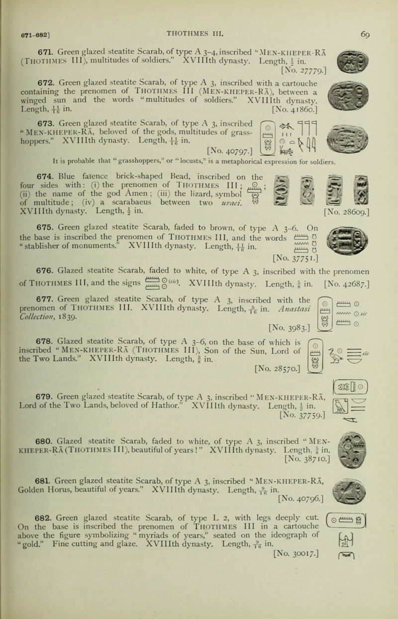 671. Green glazed steatite Scarab, of type A 3-4, inscribed “Men-kheper-Ra (THOTHMES III), multitudes of soldiers.” XVIIIth dynasty. Length, | in. [No. 27779.] 672. Green glazed steatite Scarab, of type A 3, inscribed with a cartouche containing the prenomen of THOTHMES III (Men-kheper-Ra), between a winged sun and the words “multitudes of soldiers.” XVIIIth dynasty. Length, ^ in. [No. 41860.] 673. Green glazed steatite Scarab, of type A 3, inscribed “Men-kheper-Ra, beloved of the gods, multitudes of grass- hoppers.” XVII Ith dynasty. Length, in. [No. 40797-] It is probable that “ grasshoppers,” or “ locusts,” is a metaphorical expression for soldiers. 674. Blue faience brick-shaped Bead, inscribed on the 5-5 four sides with: (i) the prenomen of THOTHMES III; C>; ^ (ii) the name of the god Amen ; (iii) the lizard, symbol CWI Vgf of multitude; (iv) a scarabaeus between two uraei. w is—£ XVII Ith dynasty. Length, £ in. [No. 28609.] 675. Green glazed steatite Scarab, faded to brown, of type A 3-6. On the base is inscribed the prenomen of Thothmes III, and the words O “ stablisher of monuments.” XVII Ith dynasty. Length, in. ^ [No. 37751-] 676. Glazed steatite Scarab, faded to white, of type A 3, inscribed with the prenomen of Thothmes III, and the signs XVII Ith dynasty. Length, f in. [No. 42687.] 677. Green glazed steatite Scarab, of type A 3, inscribed with the prenomen of THOTHMES III. XVII Ith dynasty. Length, T5^ in. Anastasi Collection, 1839. [No. 3983.] o © /WW\A Q S2C D O 678. Glazed steatite Scarab, of type A 3-6, on the base of which is inscribed “Men-kheper-Ra (Thothmes III), Son of the Sun, Lord of the Two Lands.” XVII Ith dynasty. Length, f in. [No. 28570.] 679. Green glazed steatite Scarab, of type A 3, inscribed “Men-kheper-Ra, Lord of the Two Lands, beloved of Hathor.” XVIIIth dynasty. Length, 1 in. [No. 37759-] 680. Glazed steatite Scarab, faded to white, of type A 3, inscribed “ Men- kheper-Ra (Thothmes 111), beautiful of years!” XVIIIth dynasty. Length, f in. [No. 38710.] 681. Green glazed steatite Scarab, of type A 3, inscribed “ Men-kheper-Ra, Golden Horus, beautiful of years.” XVIIIth dynasty. Length, in. [No. 40796.] 682. Green glazed steatite Scarab, of type L 2, with legs deeply cut. On the base is inscribed the prenomen of Thothmes III in a cartouche above the figure symbolizing “ myriads of years,” seated on the ideograph of “gold.” Fine cutting and glaze. XVIIIth dynasty. Length,-j% in. [No. 30017.]
