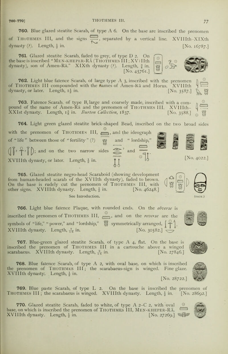 760. Blue glazed steatite Scarab, of type A 6. On the base are inscribed the prenomen of ThoTHMES III, and the signs separated by a vertical line. XVIIlth-XIXth dynasty (?). Length, in. [No. 16787.] 761. Glazed steatite Scarab, faded to grey, of type D 2. On the base is inscribed “Men-KHEPER-Ra (Thothmes III; XVI Ilth dynasty), son of Amen-Ra.” XIXth dynasty (?). Length, f in. [No. 45761.] 762. Light blue faience Scarab, of large type A 3, inscribed with the prenomen [) - of Thothmes III compounded with the flames of Amen-Ka and Horus. XVIIIth H *—• dynasty, or later. Length, i-|- in. [No. 3587.] ^ ^ 763. Faience Scarab, of type B, large and coarsely made, inscribed with a com- pound of the name of Amen-Ra and the prenomen of Thothmes III. XVIIIth- XXIst dynasty. Length, if in. Burton Collection, 1837. [No. 3588.] 764. Light green glazed steatite brick-shaped Bead, inscribed on the two broad sides O with the prenomen of Thothmes III, , and the ideograph of “ life ” between those of “ fertility ” (?) and <1H# and on the two narrow sides “ lordship,” i111^ and XVIIIth dynasty, or later. Length, \ in. n >ir m [No. 4022.] 765. Glazed steatite negro-head Scaraboid (showing development from human-headed scarab of the XVIIth dynasty), faded to brown. On the base is rudely cut the prenomen of Thothmes III, with other signs. XVIIIth dynasty. Length, \ in. [No. 46248.] See Introduction. (BACK.) 766. Light blue faience Plaque, with rounded ends. On the obverse is inscribed the prenomen of Thothmes III, , and on the reverse are the symbols of “life,” “ power,” and “lordship,” ^ symmetrically arranged, XVIIIth dynasty. Length, T7¥ in. [No. 30582.] ^37 767. Blue-green glazed steatite Scarab, of type A 4, flat. On the base is inscribed the prenomen of THOTHMES III in a cartouche above a winged e1§ESh9 scarabaeus. XVIIIth dynasty. Length, T97 in. [No. 27846.] 768. Blue faience Scarab, of type A 2, with oval base, on which is inscribed the prenomen of Thothmes III; the scarabaeus-sign is winged. Fine glaze, XVIIIth dynasty. Length, £ in. [No. 28722.] 1&V 769. Blue paste Scarab, of type L 2. On the base is inscribed the prenomen of Thothmes III; the scarabaeus is winged. XVIIIth dynasty. Length, \ in. [No. 28692.] 770. Glazed steatite Scarab, faded to white, of type A 2-C 2, with oval base, on which is inscribed the prenomen of Thothmes III, Men-KHEPER-Ra. XVIIIth dynasty. Length, £ in. [No. 27269.]