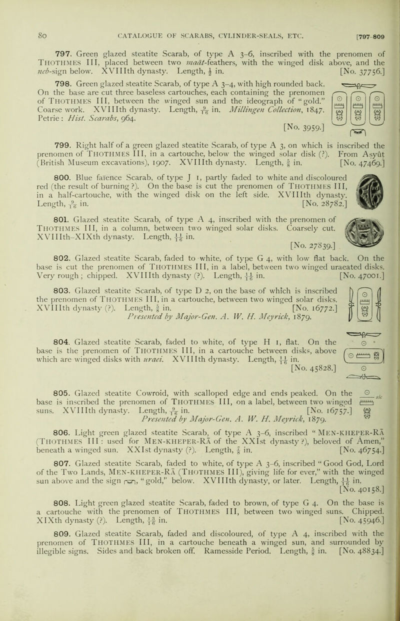 797. Green glazed steatite Scarab, of type A 3-6, inscribed with the prenomen of Thothmes III, placed between two /nadt-feathers, with the winged disk above, and the neb-sign below. XVIIIth dynasty. Length, \ in. [No. 37756.] 798. Green glazed steatite Scarab, of type A 3-4, with high rounded back. On the base are cut three baseless cartouches, each containing the prenomen of Thothmes III, between the winged sun and the ideograph of “gold.” Coarse work. XVIIIth dynasty. Length,in. Mill ingen Collection, 1847. Petrie : Hist. Scarabs, 964. [No. 3959.] 799. Right half of a green glazed steatite Scarab, of type A 3, on which is inscribed the prenomen of Thothmes III, in a cartouche, below the winged solar disk (?). From Asyut (British Museum excavations), 1907. XVIIIth dynasty. Length, f in. [No. 47469.] 800. Blue faience Scarab, of type J 1, partly faded to white and discoloured red (the result of burning ?). On the base is cut the prenomen of Thothmes III, in a half-cartouche, with the winged disk on the left side. XVIIIth dynasty. Length, T9g in. [No. 28782.] 801. Glazed steatite Scarab, of type A 4, inscribed with the prenomen of THOTHMES III, in a column, between two winged solar disks. Coarsely cut. XVIIIth-XIXth dynasty. Length, in. [No. 27839.] 802. Glazed steatite Scarab, faded to white, of type G 4, with low flat back. On the base is cut the prenomen of Thothmes III, in a label, between two winged uraeated disks. Very rough ; chipped. XVIIIth dynasty (?). Length, in. [No. 47001.] 803. Glazed steatite Scarab, of type D 2, on the base of which is inscribed the prenomen of Thothmes III, in a cartouche, between two winged solar disks. XVIIIth dynasty (?). Length, | in. [No. 16772.] Presented by Major-Gen. A. W. H. Meyrick, 1879. 804. Glazed steatite Scarab, faded to white, of type H 1, flat. On the © • base is the prenomen of Thothmes III, in a cartouche between disk which are winged disks with uraei. XVIIIth dynasty. Length, -J-J- in. [No. 45828.] O 805. Glazed steatite Cowroid, with scalloped edge and ends peaked. On the Q base is inscribed the prenomen of Thothmes III, on a label, between two winged Presented by Major-Gen. A. W. H. Meyrick, 1879. ” 806. Light green glazed steatite Scarab, of type A 3-6, inscribed “ Men-ICHEPER-Ra (Thothmes III: used for Men-kheper-Ra of the XXIst dynasty?), beloved of Amen,” beneath a winged sun. XXIst dynasty (?). Length, f in. [No. 46754.] 807. Glazed steatite Scarab, faded to white, of type A 3-6, inscribed “ Good God, Lord of the Two Lands, Men-kheper-Ra (Thothmes III), giving life for ever,” with the winged sun above and the sign pan, “gold,” below. XVIIIth dynasty, or later. Length, in. 808. Light green glazed steatite Scarab, faded to brown, of type G 4. On the base is a cartouche with the prenomen of Thothmes III, between two winged suns. Chipped. XIXth dynasty (?). Length, -L| in. [No. 45946.] prenomen of Thothmes III, in a cartouche beneath a winged sun, and surrounded by illegible signs. Sides and back broken off. Ramesside Period. Length, f in. [No. 48834.] above
