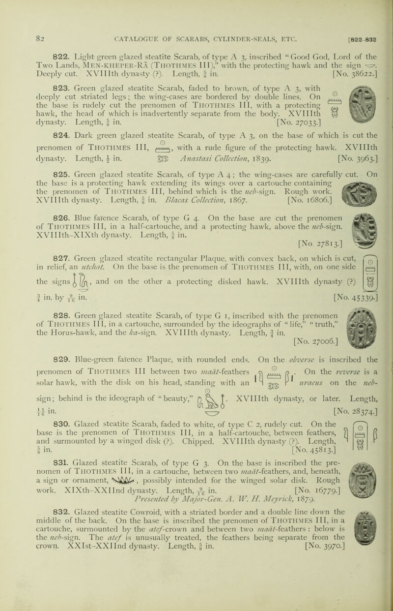 822. Light-green glazed steatite Scarab, of type A 3, inscribed “Good God, Lord of the Two Lands, Men-kheper-Ra (Tiiothmes III),” with the protecting hawk and the sign Deeply cut. XVIIIth dynasty (?). Length, f in. [No. 38622.] 823. Green glazed steatite Scarab, faded to brown, of type A 3, with deeply cut striated legs; the wing-cases are bordered by double lines. On ® the base is rudely cut the prenomen of Thothmes III, with a protecting hawk, the head of which is inadvertently separate from the body. XVIIIth dynasty. Length, f in. [No. 27033.] 824. Dark green glazed steatite Scarab, of type A 3, on the base of which is cut the prenomen of Thothmes III, 1^, with a rude figure of the protecting hawk. XVIIIth dynasty. Length, £ in. Anastasi Collection, 1839. [No. 3963.] 825. Green glazed steatite Scarab, of type A 4; the wing-cases are carefully cut. the base is a protecting hawk extending its wings over a cartouche containing the prenomen of Thothmes III, behind which is the «^-sign. Rough work. XVIIIth dynasty. Length, § in. Blacas Collection, 1867. [No. 16806.] 826. Blue faience Scarab, of type G 4. On the base are cut the prenomen of Thothmes III, in a half-cartouche, and a protecting hawk, above the «^-sign. XVIIIth-XIXth dynasty. Length, f in. [No. 27813.] 0 827. Green glazed steatite rectangular Plaque, with convex back, on which is cut, in relief, an utchnt. On the base is the prenomen of Thothmes III, with, on one side the signs and on the other a protecting disked hawk. XVIIIth dynasty (?) f in. by -&• in. [No. 45339-] 828. Green glazed steatite Scarab, of type G 1, inscribed with the prenomen of Thothmes III, in a cartouche, surrounded by the ideographs of “life,” “truth,” the Horus-hawk, and the yfoz-sign. XVIIIth dynasty. Length, § in. [No. 27006.] 829. Blue-green faience Plaque, with rounded ends, prenomen of Thothmes III between two inadt-feathers solar hawk, with the disk on his head, standing with an O On the obverse is inscribed the On the reverse is a uraeus on the neb- sign; behind is the ideograph of “ beauty, XVIIIth dynasty, or later. Length, [No. 28374.] 830. Glazed steatite Scarab, faded to white, of type C 2, rudely cut. On the base is the prenomen of Thothmes III, in a half-cartouche, between feathers, and surmounted by a winged disk (?). Chipped. XVIIIth dynasty (?). Length, | in. [No. 45813.] 831. Glazed steatite Scarab, of type G 3. On the base is inscribed the pre- nomen of Thothmes III, in a cartouche, between two /‘-feathers, and, beneath, a sign or ornament, , possibly intended for the winged solar disk. Rough work. XIXth-XXIInd dynasty. Length, in. [No. 16779.] Presented by Major-Gen. A. W. H. Meyrick, 1879. 832. Glazed steatite Cowroid, with a striated border and a double line down the middle of the back. On the base is inscribed the prenomen of Thothmes III, in a cartouche, surmounted by the atef-cxovm and between two ;«tf«/-feathers : below is the neb-sign. The atef is unusually treated, the feathers being separate from the grown. XXIst-XXIInd dynasty. Length, f in. [No. 3970.]