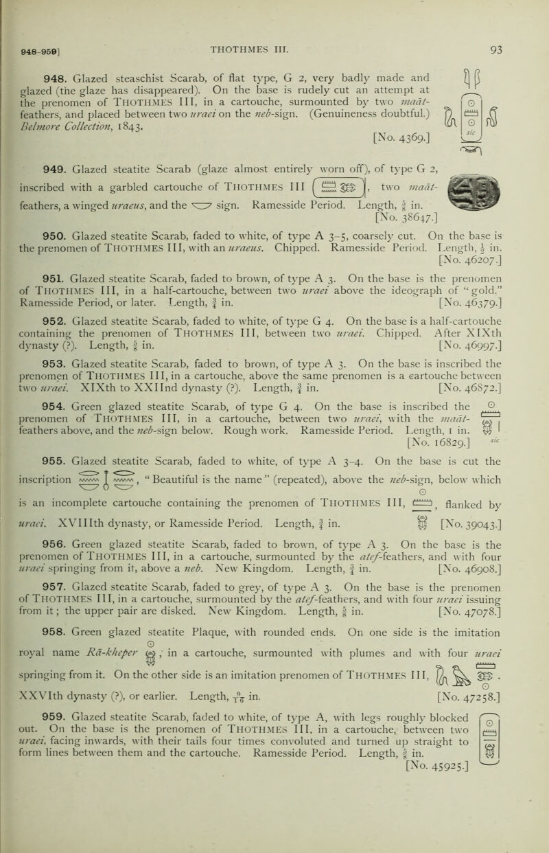 948-959] 948. Glazed steaschist Scarab, of flat type, G 2, very badly made and glazed (the glaze has disappeared). On the base is rudely cut an attempt at the prenomen of THOTHMES III, in a cartouche, surmounted by two inaat- feathers, and placed between two uraei on the «^-sign. (Genuineness doubtful.) Belmore Collection, 1843. [No. 4369.] 949. Glazed steatite Scarab (glaze almost entirely worn off), of type G inscribed with a garbled cartouche of THOTHMES III ^ S feathers, a winged uraeus, and the sign. Ramesside Period. two maat- Length, f in. [No. 38647-] 950. Glazed steatite Scarab, faded to white, of type A 3-5, coarsely cut. On the base is the prenomen of THOTHMES III, with an uraeus. Chipped. Ramesside Period. Length,in. [No. 46207-] 951. Glazed steatite Scarab, faded to brown, of type A 3. On the base is the prenomen of THOTHMES III, in a half-cartouche, between two uraei above the ideograph of “gold.” Ramesside Period, or later. Length, f in. [No. 46379.] 952. Glazed steatite Scarab, faded to white, of type G 4. On the base is a half-cartouche containing the prenomen of Thothmes III, between two uraei. Chipped. After XIXth dynasty (?). Length, | in. [No. 46997.] 953. Glazed steatite Scarab, faded to brown, of type A 3. On the base is inscribed the prenomen of THOTHMES III, in a cartouche, above the same prenomen is a cartouche between two uraei. XIXth to XXIInd dynasty (?). Length, f in. [No. 46872.] 954. Green glazed steatite Scarab, of type G 4. On the base is inscribed the . prenomen of Thothmes III, in a cartouche, between two uraei, with the madt- feathers above, and the neb-sign below. Rough work. Ramesside Period. Length, 1 in. [No. 16829.] ”c 955. Glazed steatite Scarab, faded to white, of type A 3-4. On the base is cut the inscription J “Beautiful is the name” (repeated), above the «^-sign, below which is an incomplete cartouche containing the prenomen of THOTHMES III, flanked by uraei. XVIIIth dynasty, or Ramesside Period. Length, f in. ^ [No. 39043.] 956. Green glazed steatite Scarab, faded to brown, of type A 3. On the base is the prenomen of Thothmes III, in a cartouche, surmounted by the atef-feathers, and with four uraei springing from it, above a neb. New Kingdom. Length, f in. [No. 46908.] 957. Glazed steatite Scarab, faded to grey, of type A 3. On the base is the prenomen of THOTHMES III, in a cartouche, surmounted by the #/<gC-feathers, and with four uraei issuing from it; the upper pair are disked. New Kingdom. Length, | in. [No. 47078.] 958. Green glazed steatite Plaque, with rounded ends. On one side is the imitation O royal name Ra-kheper 6$ ,' in a cartouche, surmounted with plumes and with four uraei springing from it. On the other side is an imitation prenomen of Thothmes III, \L gg> . XXVIth dynasty (?), or earlier. Length, T9F in. [No. 47258.] 959. Glazed steatite Scarab, faded to white, of type A, with legs roughly blocked out. On the base is the prenomen of Thothmes III, in a cartouche, between two uraei, facing inwards, with their tails four times convoluted and turned up straight to form lines between them and the cartouche. Ramesside Period. Length, f in. [No. 45925-]