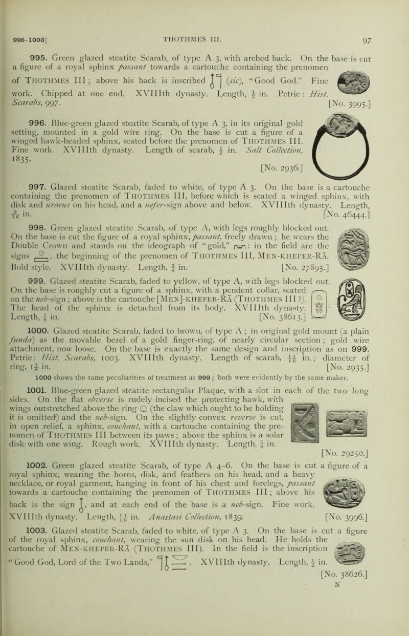 995. Green glazed steatite Scarab, of type A 3, with arched back. On the base is cut a figure of a royal sphinx passant towards a cartouche containing the prenomen of THOTHMES III; above his back is inscribed (sic), “Good God.” Fine work. Chipped at one end. XVIIIth dynasty. Length, \ in. Petrie: Hist. Scarabs, 997. [No. 3995.] 996. Blue-green glazed steatite Scarab, of type A 3, in its original gold setting, mounted in a gold wire ring. On the base is cut a figure of a winged hawk-headed sphinx, seated before the prenomen of Tiiothmes III. Fine work. XVIIIth dynasty. Length of scarab, £ in. Salt Collection, 1835. [No. 2936.J 997. Glazed steatite Scarab, faded to white, of type A 3. On the base is a cartouche containing the prenomen of THOTHMES III, before which is seated a winged sphinx, with disk and uraeus on his head, and a nefer-sign above and below. XVIIIth dynasty. Length, fe in- [No. 464440 998. Green glazed steatite Scarab, of type A, with legs roughly blocked out. On the base is cut the figure of a royal sphinx, passant, freely drawn ; he wears the Double Crown and stands on the ideograph of “ gold,” psn: in the field are the signs ^xiLj, the beginning of the prenomen of Thothmes III, Men-kheper-Ra. Bold style. XVIIIth dynasty. Length, f in. [No. 27895.] 999. Glazed steatite Scarab, faded to yellow, of type A, with legs blocked out. On the base is roughly cut a figure of a sphinx, with a pendent collar, seated r—>, on the neb-sign ; above is the cartouche [Men]-kheper-Ra (Thothmes III ?). I Q [ The head of the sphinx is detached from its body. XVIIIth dynasty. | ^ |' Length, f in. [No. 38613.] ^^ 1000. Glazed steatite Scarab, faded to brown, of type A ; in original gold mount (a plain funda) as the movable bezel of a gold finger-ring, of nearly circular section ; gold wire attachment, now loose. On the base is exactly the same design and inscription as on 999. Petrie: Hist. Scarabs, 1003. XVIIIth dynasty. Length of scarab, in.; diameter of ring, 1^ in. [No. 2935.] 1000 shows the same peculiarities of treatment as 999 ; both were evidently by the same maker. 1001. Blue-green glazed steatite rectangular Plaque, with a slot in each of the two long sides. On the flat obverse is rudely incised the protecting hawk, with wings outstretched above the ring Q (the claw which ought to be holding it is omitted1) and the neb-sign. On the slightly convex reverse is cut, in open relief, a sphinx, couchant, with a cartouche containing the pre- nomen of Thothmes III between its paws ; above the sphinx is a solar disk-with one wing. Rough work. XVIIIth dynasty. Length, § in. 1002. Green glazed steatite Scarab, of type A 4-6. On the base is cut a figure of a royal sphinx, wearing the horns, disk, and feathers on his head, and a heavy necklace, or royal garment, hanging in front of his chest and forelegs, passant towards a cartouche containing the prenomen of Thothmes III ; above his back is the sign J, and at each end of the base is a neb-sign. Fine work. XVIIIth dynasty. Length, in. Anastasi Collection, 1839. [No. 3996.] 1003. Glazed steatite Scarab, faded to white, of type A 3. On the base is cut a figure of the royal sphinx, couchant, wearing the sun disk on his head. He holds the cartouche of Men-kheper-Ra (Thothmes III). In the field is the inscription “ Good God, Lord of the Two Lands,” ^ J . XVIIIth dynasty. Length, | in. [No. 38626.]
