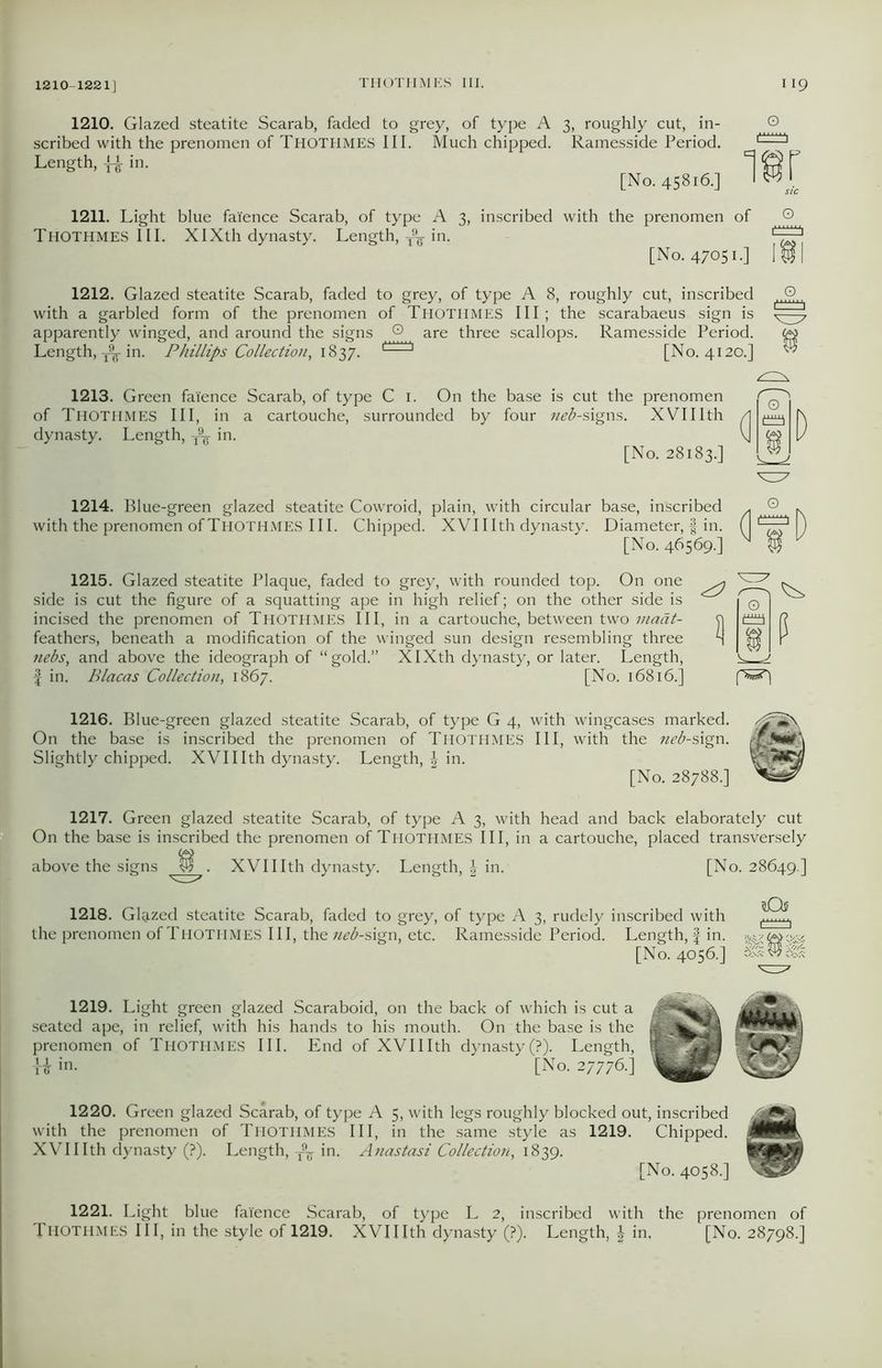 1210. Glazed steatite Scarab, faded to grey, of type A 3, roughly cut, in- scribed with the prenomen of Thothmes III. Much chipped. Ramesside Period. Length, in. [No. 45816.] ier 1211. Light blue faience Scarab, of type A 3, inscribed with the prenomen of THOTHMES III. XIXth dynasty. Length, T9¥ in. [No. 47051-] m\ 1212. Glazed steatite Scarab, faded to grey, of type A 8, roughly cut, inscribed with a garbled form of the prenomen of Thothmes III ; the scarabaeus sign is apparently winged, and around the signs Q are three scallops. Ramesside Period. Length,in. Phillips Collection, 1837. 1——1 [No. 4120.] 0 1213. Green faience Scarab, of type C 1. On the base is cut the prenomen of Thothmes III, in a cartouche, surrounded by four neb-signs. XVIIIth dynasty. Length, T9¥ in. [No. 28183.] d D 1214. Blue-green glazed steatite Cowroid, plain, with circular base, inscribed with the prenomen ofTHOTHMES III. Chipped. XVIIIth dynasty. Diameter, f in. [No. 46569.] 1215. Glazed steatite Plaque, faded to grey, with rounded top. On one side is cut the figure of a squatting ape in high relief; on the other side is incised the prenomen of Thothmes III, in a cartouche, between two maat- feathers, beneath a modification of the winged sun design resembling three nebs, and above the ideograph of “gold.” XIXth dynasty, or later. Length, | in. Blacas Collection, 1867. [No. 16816.] 1216. Blue-green glazed steatite Scarab, of type G 4, with wingcases marked. On the base is inscribed the prenomen of Thothmes III, with the neb-sign. Slightly chipped. XVIIIth dynasty. Length, in. [No. 28788.] 1217. Green glazed steatite Scarab, of type A 3, with head and back elaborately cut On the base is inscribed the prenomen ofTHOTHMES III, in a cartouche, placed transversely above the signs . XVIIIth dynasty. Length, \ in. [No. 28649.] 1218. Glazed steatite Scarab, faded to grey, of type A 3, rudely inscribed with the prenomen ofTHOTHMES III, the/z^-sign, etc. Ramesside Period. Length, | in. (Wossj [No. 4056.] 1219. Light green glazed Scaraboid, on the back of which is cut a seated ape, in relief, with his hands to his mouth. On the base is the prenomen of THOTHMES III. End of XVIIIth dynasty(?). Length, in- [No. 27776.] 1220. Green glazed Scarab, of type A 5, with legs roughly blocked out, inscribed with the prenomen of Thothmes III, in the same style as 1219. Chipped. XVIIIth dynasty (?). Length, in. Anastasi Collection, 1839. [No. 4058.] 1221. Light blue faience Scarab, of type L 2, inscribed with the prenomen of Thothmes III, in the style of 1219. XVIIIth dynasty (?). Length, | in, [No. 28798.]