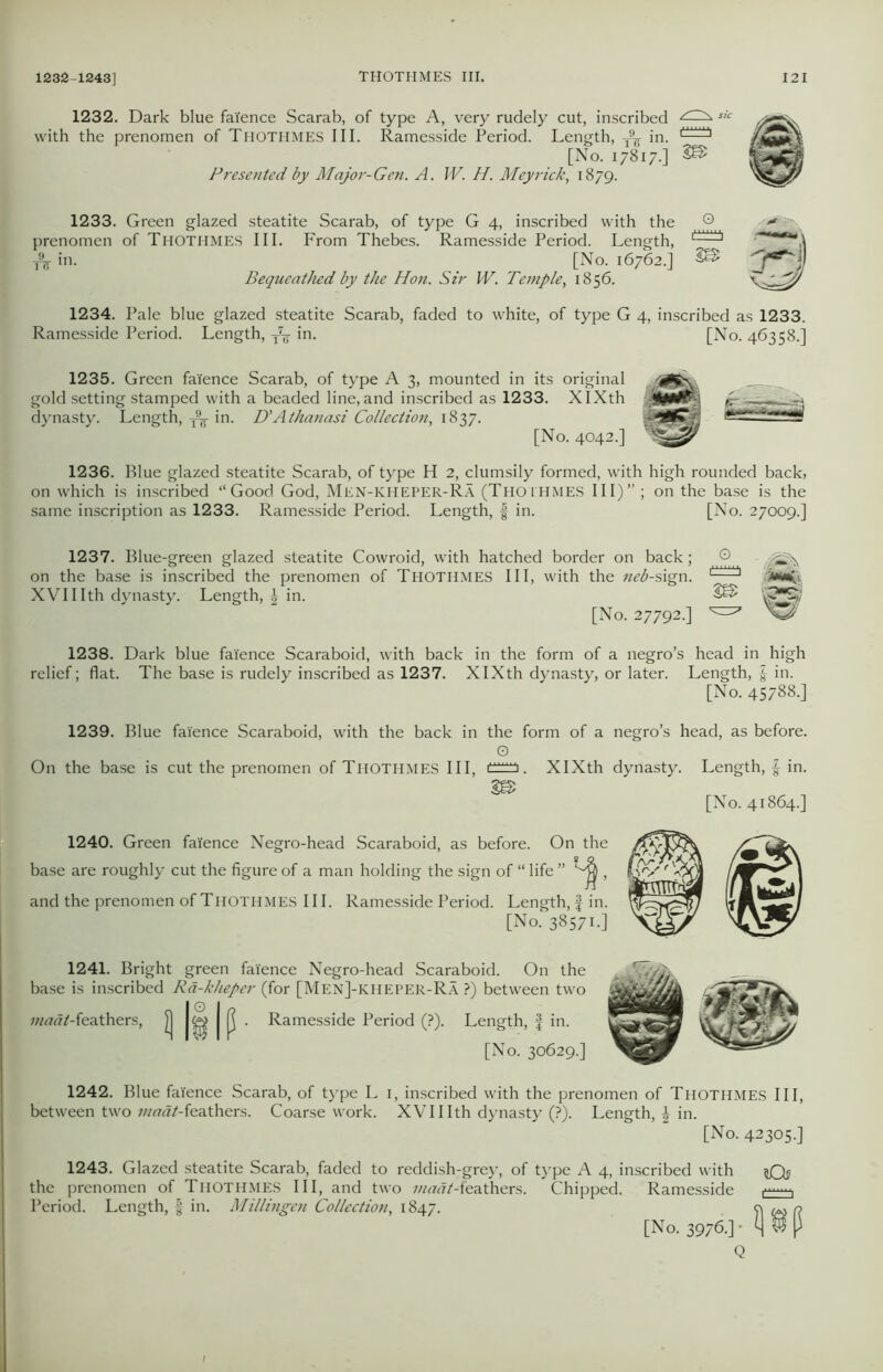 1232. Dark blue faience Scarab, of type A, very rudely cut, inscribed sic with the prenomen of Thothmes III. Ramesside Period. Length, in. —1 [No. 17817.] 2© Presented by Major-Gen. A. IV. H. Meyrick, 1879. 1233. Green glazed steatite Scarab, of type G 4, inscribed with the O > prenomen of Thothmes III. From Thebes. Ramesside Period. Length, —1 ^ in. [No. 16762.] Bequeathed by the Hon. Sir IV. Temple, 1856. 1234. Pale blue glazed steatite Scarab, faded to white, of type G 4, inscribed as 1233. Ramesside Period. Length, in. [No. 46358.] 1235. Green faience Scarab, of type A 3, mounted in its original gold setting stamped with a beaded line, and inscribed as 1233. XIXth dynasty. Length, ^ in. D'Athanasi Collection, 1837. [No. 4042.] 1236. Blue glazed steatite Scarab, of type H 2, clumsily formed, with high rounded back, on which is inscribed “Good God, Men-kheper-Ra (Thothmes III)” ; on the base is the same inscription as 1233. Ramesside Period. Length, § in. [No. 27009.] 1237. Blue-green glazed steatite Cowroid, with hatched border on back; on the base is inscribed the prenomen of Thothmes III, with the neb-sign. XVIIIth dynasty. Length, \ in. [No. 27792.] 1238. Dark blue faience Scaraboid, with back in the form of a negro’s head in high relief; flat. The base is rudely inscribed as 1237. XIXth dynasty, or later. Length, | in. [No. 45788.] 1239. Blue faience Scaraboid, with the back in the form of a negro’s head, as before. O On the base is cut the prenomen of Thothmes III, r1^. XIXth dynasty. Length, £ in. gfg [No. 41864.] 1240. Green faience Negro-head Scaraboid, as before. On the base are roughly cut the figure of a man holding the sign of “ life ” ^ , and the prenomen of THOTHMES III. Ramesside Period. Length, £ in. [No. 38571-] 1241. Bright green faience Negro-head Scaraboid. On the base is inscribed Rd-kheper (for [Men]-kheper-Ra ?) between two wtfrt/-feathers, 51 | fi . Ramesside Period (?). Length, f in. [No. 30629.] 1242. Blue faience Scarab, of type L 1, inscribed with the prenomen of Thothmes III, between two wmf/-feathers. Coarse work. XVIIIth dynasty (?). Length, £ in. [No. 42305.] 1243. Glazed steatite Scarab, faded to reddish-grey, of type A 4, inscribed with the prenomen of Thothmes III, and two 7//rtw/-feathers. Chipped. Ramesside Period. Length, f in. Millingen Collection, 1847. [No. 3976.]- Q