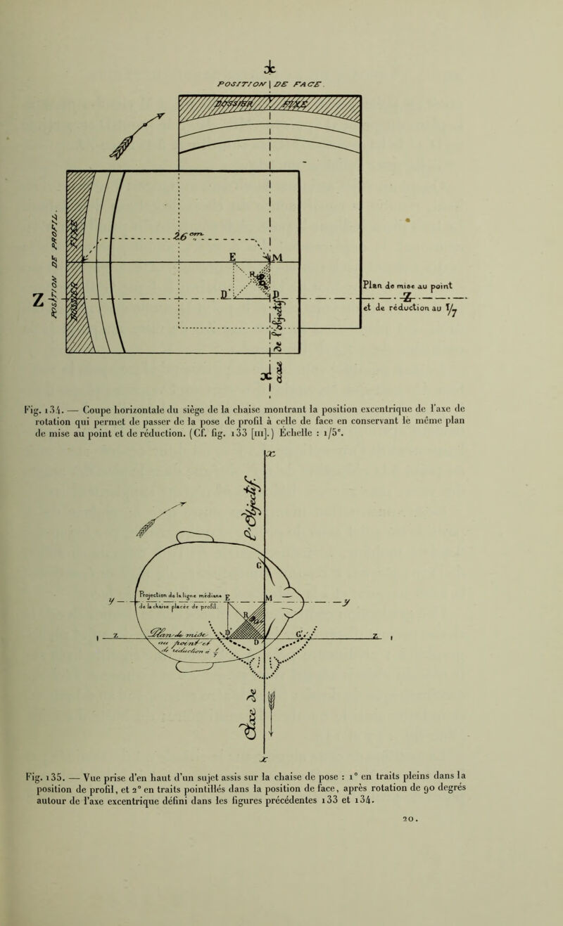 de PO^IT/OAT I OE EA CE. -1- I Fig. i3/i. — Coupe liorizontale du siège de la chaise montrant la position excentrique de 1 axe de rotation qui permet de passer de la pose de profil à celle de face en conservant le même plan de mise au point et de réduction. (Cf. fig. i33 [m]-) Echelle : i/5“. Fig. i35. — Vue prise d’en haut d’un sujet assis sur la chaise de pose : i° en traits pleins dans la position de profil, et 2° en traits pointillés dans la position de face, apres rotation de 90 degrés autour de l’axe excentrique défini dans les figures précédentes i33 et i34. 20.