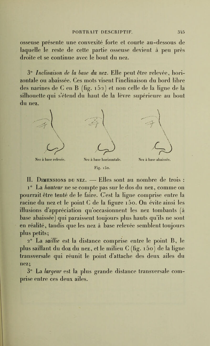 osseuse présente une convexité forte et courte au-dessous de laquelle le reste de cette partie osseuse devient à peu près droite et se continue avec le bout du nez. 3 Inclinaison Je la hase da nez. Elle peut être relevée, hori- zontale ou abaissée. Ces mots visent l’inclinaison du bord libre des narines de C en B i52) et non celle de la ligne de la silhouette qui s’étend du haut de la lèvre supérieure au bout du nez. Nez à base relevée. Nez à base borizonlale. Fig. i52. II. Dimensions du nez. — Elles sont au nombre de trois : 1° La hauteur ne se compte pas sur le dos du nez, comme on pourrait être tenté de le faire. C’est la ligne comprise entre la racine du nez et le point C de la figure i5o. On évite ainsi les illusions d’appréciation qu’occasionnent les nez tombants (à base abaissée) qui paraissent toujours plus hauts qu’ils ne sont en réalité, tandis que les nez à base relevée semblent toujours plus petits ; 2 La saillie est la distance comprise entre le point B, le plus saillant du doz du nez, et le milieu C (fig. i 5o) de la ligne transversale qui réunit le point d’attache des deux ailes du nez; 3 La largeur est la plus grande distance transversale com- prise entre ces deux ailes. Nez à base abaissée.