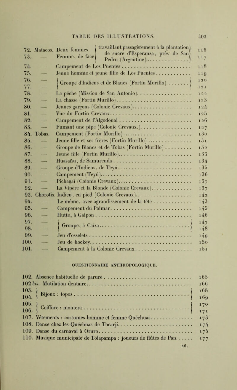 travaillant passagèrement à la plantation de sucre d’Esperanza, pi'ès de San Pedro (Argentine) Ih. — Campement de Los Puentes 75. — Jeune homme et jeune lille de Los Puentes 72. Matacos. Deux lemmes 73. — Femme, de face 76. 77. Groupe d’indiens et de Blancs (Fortin Murillo) 78. — 79. — 80. — 81. — 82. — 83. — 84. Tohas. 85. — 86. — 87. — 88. — 89. — 90. — 91. — 92. — 93. Chorotis 94. — 95. — 96. — 97. — 98. — 99. — 100. — 101. — La pèche (Mission de San Antonio) La chasse (Fortin Murillo) Jeunes garçons (Colonie Crcvaux) Vue du Fortin Crevaux Campement de l’Algodonal Fumant une pipe (Colonie Crevaux.) Campement (Fortin Murillo) Jeune fdle et ses frères (Fortin Murillo) Groupe de Blancs et de Tohas (Fortin Murillo) Jeune hile (Fortin Murillo) Huasanu, de Samurenda Groupe d’indiens, de Teyii Campement (Teyii) Pichagaï (Colonie Ci'evaux) La Vipère et la Blonde (Colonie Crevaux) . Indien, en pied (Colonie Crevaux) Le même, avec agrandissement de la tète . . . . Campement du Palmar Hutte, à Galpon I Groupe, k Caïza Jeu d’osselets Jeu de hockey Campement à la Colonie Crevaux n6 117 118 120 12 i 122 123 124 125 126 127 i3o 13 i 132 133 134 135 136 137 137 142 143 145 146 147 148 i4o 150 151 QUESTIONNAIRE ANTHROPOLOGIQUE. 102. Absence habituelle de parure 102 6is. Mutilation dentaire 103. ) Bijoux : topos Coiffure : montera 107. Vêtements : costumes homme et femme Quéchuas 108. Danse chez les Quéchuas de Tocarji 109. Danse du carnaval k Oruro 110. Musique municipale de Tolapampa : joueurs de flûtes de Pan 105. I 106. j 165 166 168 169 170 171 173 174 175 177 26.