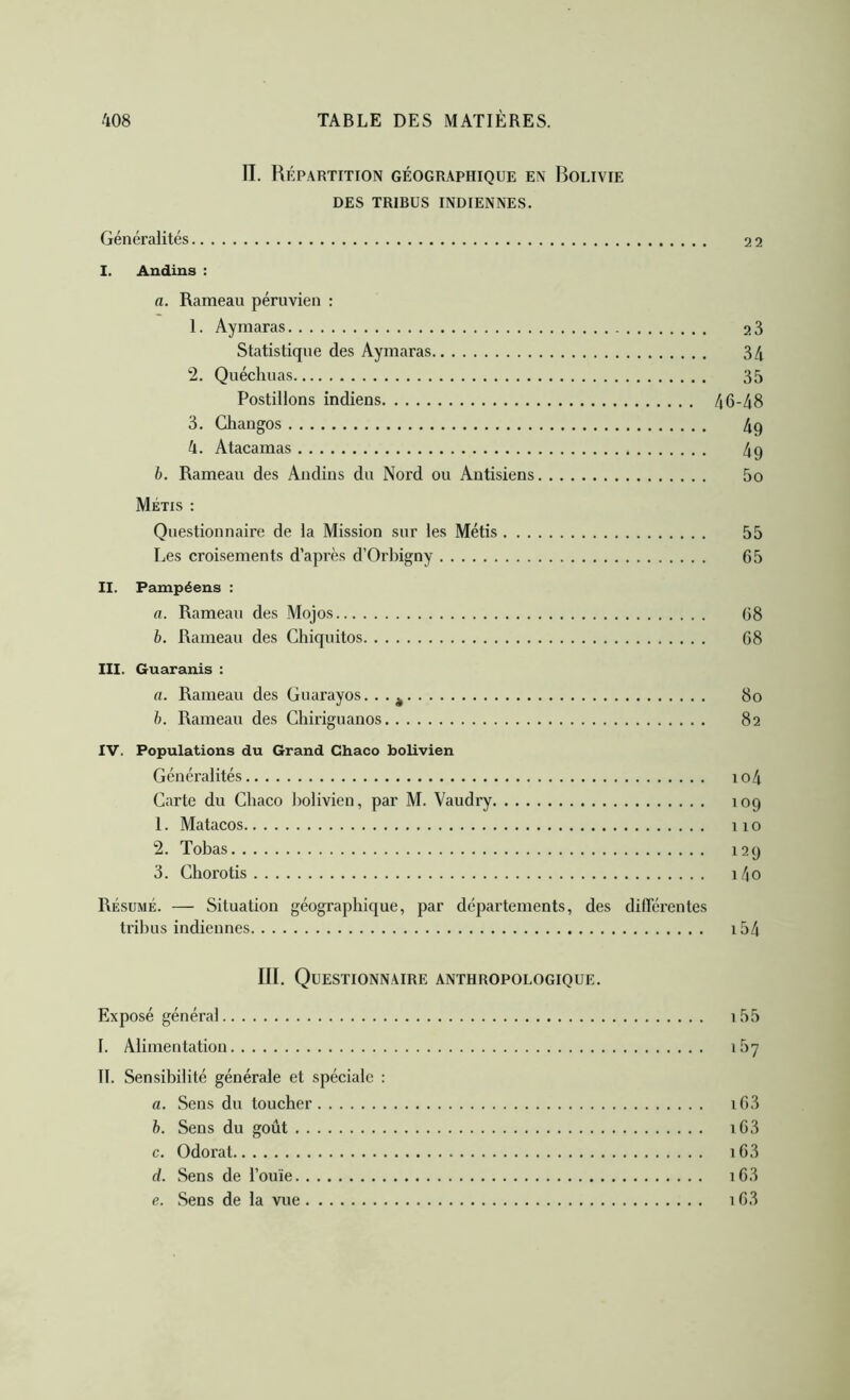 n. Répartition géographique en Bolivie DES TRIBUS INDIENNES. Généralités 2 2 I. Andins : a. Rameau péruvien : 1. Aymaras 2 3 Statistique des Aymaras 34 2. Quéchuas 35 Postillons indiens 46-48 3. Changes 4q 4. Atacamas 4q h. Rameau des Andins du Nord ou Antisiens 5o Métis : Questionnaire de la Mission sur les Métis 55 Les croisements d’après d’Orbigny G5 II. Pampéens : a. Rameau des Mojos 68 h. Rameau des Chiquitos 68 III. Guaranis : a. Rameau des Guarayos. . . ^ 8o h. Rameau des Chiriguanos 82 IV. Populations du Grand Chaco bolivien Généralités io4 Carte du Cliaco liolivien, par M. Vaudry 109 1. Matacos 110 2. Tobas 129 3. Chorotis i4o Résumé. — Situation géographique, par départements, des dilFércntes tribus indiennes i54 III, Questionnaire anthropologique. Exposé général 1 55 I. Alimentation i5y II. Sensibilité générale et spéciale : a. Sens du toucher i63 b. Sens du goût i63 c. Odorat 1 63 d. Sens de l’ouïe i63 e. Sens de la vue 1 63