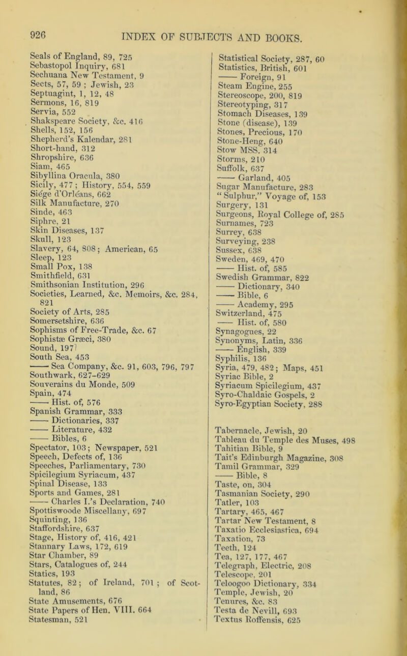 Seals of England, 89, 725 Sebastopol Inquiry, G81 Secliuana New Testament, 9 Sects, 57, 59 ; Jewish, 23 Septuagint, 1, 12, 48 Sermons, 16, 819 Servia, 552 Shakspeare Society, &c. 416 Shells, 152, 156 Shepherd’s Kalendar, 281 Short-hand, 312 Shropshire, 636 Siam, 465 Sibyllina Oracula, 380 Sicily, 477 ; History, 554, 559 Siege d’Orlcans, 662 Silk Manufacture, 270 Sinde, 463 Siphre, 21 Skin Diseases, 137 Skull, 123 Slavery, 64, 808; American, 65 Sleep, 123 Small Pox, 138 Smithfield, 631 Smithsonian Institution, 296 Societies, Learned, &c. Memoirs, &c. 284, 821 Society of Arts, 285 Somersetshire, 636 Sophisms of Free-Trade, &c. 67 Sophistse Graeci, 380 Sound,1971 South Sea, 453 Sea Company, &c. 91, 603, 796, 797 Southwark, 627-629 Souverains du Monde, 509 Spain, 474 Hist, of, 576 Spanish Grammar, 333 • Dictionaries, 337 Literature, 432 Bibles, 6 Spectator, 103; Newspaper, 521 Speech, Defects of, 136 Speeches, Parliamentary, 730 Spicilegium Syriacum, 437 Spinal Disease, 133 Sports and Games, 281 Charles I.’s Declaration, 740 Spottiswoode Miscellany, 697 Squinting, 136 Staffordshire, 637 Stage, History of, 416, 421 Stannary Laws, 172, 619 Star Chamber, 89 Stars, Catalogues of, 244 Statics, 193 Statutes, 82; of Ireland, 701 ; of Scot- land, 86 State Amusements, 676 State Papers of Hen. VIII. 664 Statesman, 521 Statistical Society, 287, 60 Statistics, British, 601 Foreign, 91 Steam Engine, 255 Stereoscope, 200, 819 Stereotyping, 317 Stomach Diseases, 139 Stone (disease), 139 Stones, Precious, 170 Stone-Heng, 640 Stow MSS. 314 Storms, 210 Suffolk, 637 Garland, 405 Sugar Manufacture, 283 “Sulphur,” Voyage of, 153 Surgery, 131 Surgeons, Royal College of, 285 Surnames, 723 Surrey, 638 Surveying, 238 Sussex, 638 Sweden, 469, 470 Hist, of, 585 Swedish Grammar, 822 Dictionary, 340 Bible, 6 Academy, 295 Switzerland, 475 Hist, of, 580 Synagogues, 22 Synonyms, Latin, 336 English, 339 Syphilis, 136 Syria, 479, 482 ; Maps, 451 Syriac Bible, 2 Syriacum Spicilegium, 437 Syro-Chaldaic Gospels, 2 Syro-Egyptian Society, 288 Tabernacle, Jewish, 20 Tableau du Temple des Muses, 498 Tahitian Bible, 9 Tait’s Edinburgh Magazine, 308 Tamil Grammar, 329 Bible, 8 Taste, on, 304 Tasmanian Society, 290 Tatler, 103 Tartary, 465, 467 Tartar New Testament, 8 Taxatio Ecclesiastica, 694 Taxation, 73 Teeth, 124 Tea, 127, 177, 467 Telegraph, Electric, 208 Telescope. 201 Teloogoo Dictionary, 334 Temple, Jewish, 20 Tenures, &c. 83 Testa de Nevill, 693 Textus Roffensis, 625