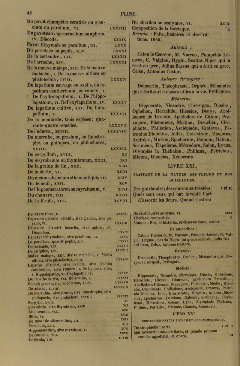 Du pavot champêtre ceratitis ou glau- cium ou paralium, vi. Du pavot sauvage heraclium ou aphron, LXXVIII iv. Diacode. LXXIX Pavot tithymale ou paralium, m. LXXX Du porcilaca ou peplis, xlv. LXXXI De la coriandre, xxi. LXXXII De l’arroche, xiv. De la mauve malope, xnr. De la mauve LXXXIII malache, i. De la mauve althæa ou plistolochia, lviii. LXXXIV Du lapathum sauvage ou oxalis, ou la- pathum cantherinum , ou rumex, i. ) De l’hydrolapathum, i. De l’hippo- lapathum, vi. Defoxylapathum, iv. LXXXV Du lapathum cultivé, xxi. Du bula- pathura, i. LXXXVI De la moutarde ; trois espèces ; qua- rante-quatre remèdes. LXXXVII De l’adarca, xlviii. Du marrube, ou prasium, ou linostro- LXXXVII I phe, ou philopæs, ou philocharès, XXVIII. LXXXIX Du serpyllum, xviii. XC Du sisymbrium outhymbræum, xxm. XCI De la graine de lin, xxx. XCII De la blette, vi. XCIII Du meum ; dumeumathamantique, vu. XCIV Du fenouil, xxn. XCV Del’hippomarathronoumyrsineum, v. XCVI Du chanvre, vm. XCVII De la férule, ym. XCVIII Du chardon ou scolymos, vi. xcix Composition de la thériaque. c Résumé : Faits, histoires et observa- tions, 1660. Auteurs : Caton le Censeur, M. Varron, Pompéius Lé- næus, C. Valgius, Hygin, Sextius Niger qui a écrit en grec, Julius Bassus qui a écrit en grec, Celse, Antonius Castor. Auteurs étrangers : Démocrite, Théophraste, Orphée, Ménandre qui a écrit sur les choses utiles à lavie,Pythagore. Médecins. Hippocrate, Nicandre, Chrysippe, Dioclès, Ophélion, Héraclide, Hicésius, Denys, Apol- lodore de Tarente, Apollodore de Citium, Pra- xagore, Plistonicus, Médius, Dieuchès, Cléo- phante, Philistion, Asclépiade, Cratévas, Pé- tronius Diodotus, Iollas, Ërasistrate, Diagoras, Andréas, Mnésis,Épicharme, Damion, Dalion, Sosimène, Tlépolème, Métrodore, Solon, Lycus, Olympias la Thébaine, Philinus, Pétrichus, Micton, Glaucias, Xénocrate. LIVRE XXI, TRAITANT DE LA NATURE DES FLBURS ET DES GUIRLANDES. Des guirlandes; des couronnes tressées. i et h Quels sont ceux qui ont inventé l’art d’assortir les fleurs. Quand s’est-011 Papavere rhœa, n. Papavere silvestri ccratiti, 6ive glaucio, sive pa- ralio, vi. Papavere silvestri heraclio, sive aphro, iv. Diacodion. Papaver tithymalum, siveparalium, ni. De porcilaca, quæ et peplis, xlv. Decoriando, xxi. De atriplice, xiv. Malva malope, xm. Malva malache, 1. Malva altliæa, sive plistolochia, lvih. Lapatho silvestri, sive oxalide, sive lapatho cantlierino, sive rumice, i. De hydrolapatho, i. Hippolapatho, vi. Oxylapatho, îv. De lapatho salivo, xxi. Bulapatho, i. Sinapi; généra, m; niedicinæ, xliv. De adarca, xlviu. De marrubio, sive prasio, sive linostropho, sive philopæde, sive philochare, xxviii. Serpyllo, xvm. Sisyinbrio, sive thymbræo, xxm Lini semine, xxx. Blito, vi. De mco : de alhamantico, vu. Fœniculo, xxn. Ilippomarathro, sive myrsineo, v. De cannabi, viii. De ferula, viii. lxxvii LXXV1II LXXIX LXXX LXXXI LXXXII LXXXI1I LXXXIV I.XXXV LXXX VI LXXXVII LXXXV1II LXXXIX XC XC1 XCII xciri xciv XCV XCV1 XCV U XCVIII De carduo, sive scolymo, vi. xeix Theriacæ compositio. c Somma : Res, et historiæ, et observationes, mdc.lx. Ex auctoribus : Catone Censorio, M. Varrone, Pompeio Lenæo, C. Val- gio , Hygino, Sextio Nigro qui græce scripsit, Julio Bas qui item, Celso, Antonio Castore. Externis : Democrito, Theophrasto, Orphco, Menandro qui Bio- Xpïjma scripsit, Pythagora Medicis : Hippocrate, Nicandro, Chrysippo, Diode, Ophelione, Heraclide, Hicesio, Dionysio, Apollodoro Tarentino, Apollodoro Citiense, Praxagora, Plistonico,Medio, Dieu- clie, Cleophanto, Philistione, Asclepiade, Crateva, Petro- nio Diodoto, Iolla, Erasistrato, Diagora, Andrea, Mne- side, Epicbarmo, Damionc, Dalione, Sosimene, Tlepo- lemo, Metrodoro, Solone, Lyco, Olympiade Thebana, Philino, Pétri ;ho, Miclone, Glaucia, Xenocrate. LIBRO XXI CONTINETER NATURA FLORUM F.T C0R0SAMENT0REM. De strophiolis : serta. 1 c* 11 Qui invenerint miscere dores, et quando primum corollæ appellatæ, et quare. 1,1 S