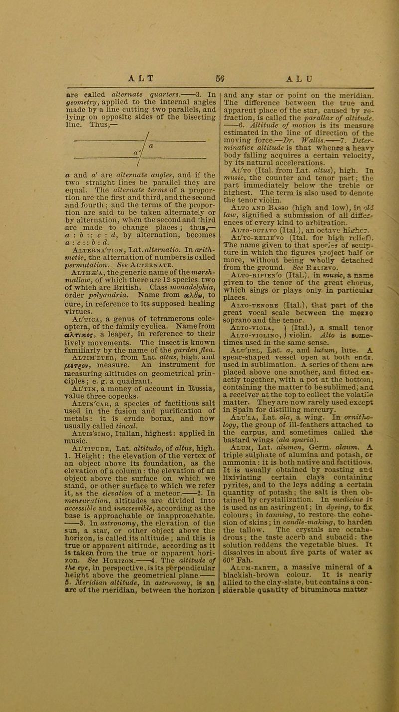 are called alternate quarters. 3. In geometry, applied to the internal angles made by a line cutting two parallels, and lying on opposite sides of the bisecting line. Thus,— / a and a' are alternate angles, and if the two straight lines be parallel they are equal. The alternate terms of a propor- tion are the first and third, and the second and fourth ; and the terms of the propor- tion are said to be taken alternately or by alternation, when thesecondand third are made to change places ; thus,— a : 6 :: c : d, by alternation, becomes a : c :: b : d. Alternation, Lat. alternatio. In arith- metic. the alternation of numbers is called permutation. See Alternate. Althea, the generic name of the marsh- mallow, of which there are 12 species, two of which are British. Class monadelphia, order polyandria. Name from ctkBeu, to cure, in reference to its supposed healing virtues. Al'tica, a genus of tetramerous cole- optera, of the family cyclica. Name from ahrizo;, a leaper, in reference to their lively movements. The insect is known familiarly by the name of the garden flea. Altim'eter, from Lat. altus, high, and pctr^ov, measure. An instrument for measuring altitudes on geometrical prin- ciples ; e. g. a quadrant. Al'tin, a money of account in Russia, value three copecks. Altin'car, a species of factitious salt used in the fusion and purification of metals: it is crude borax, and now usually called tincal. Ai.tis'simo, Italian, highest: applied in music. Al'titude, Lat. altitudo, of altus, high. 1. Height: the elevation of the vertex of an object above its foundation, as the elevation of a column: the elevation of an object above the surface on which we stand, or other surface to which we refer it, as the elevation of a meteor. 2. In mensuration, altitudes are divided into accessille and inaccessible, according as the base is approachable or inapproachable. 3. In astronomy, the elevation of the sun, a star, or other object above the horizon, is called its altitude ; and this is true or apparent altitude, according as it is taken from the true or apparent hori- zon. See Horizon. 4. The altitude of the eye, in perspective, is its perpendicular height above the geometrical plane. 0. Meridian altitude, in astronomy, is an arc of the meridian, between the horizon and any star or point on the meridian. The difference between the true and apparent place of the star, caused by re- fraction, is called the parallax of altitude. 6. Altitude of motion is its measure estimated in the line of direction of the moving force.—Dr. Wallis. 7. Deter- minative altitude is that whence a heavy body falling acquires a certain velocity, by its natural accelerations. Al'to (Ital. from Lat. altus), high. In music, the counter and tenor part; the part immediately below the treble or highest. The term is also used to denote the tenor violin. Alto and Basso (high and low), in oil law, signified a submission of all differ- ences of every kind to arbitration. Alto-octavo (Ital.), an octave higher. Al’to-relie'vo (Ital. for high relief). The name given to that species of sculp- ture in which the figures project half or more, without being wholly detached from the ground. See Relievo. Alto-ripien'o (Ital.). in music, a nam« given to the tenor of the great chorus, which sings or plays only in particular places. Alto-tenose (Ital.), that part of the great vocal scale between the mezzo soprano and the tenor. Alto-viola, 1 (Ital.), a small tenor Alto-violino, j violin. Alto is some- times used in the same sense. Alu'del, Lat. a, and lutum, lute. A spear-shaped vessel open at both ends, used in sublimation. A series of them ar*> placed above one another, and fitted ex- actly together, with a pot at the bottom, containing the matter to be sublimed; and a receiver at the top to collect the volatile matter. They are now rarely used except in Spain for distilling mercury. Alc'la, Lat. ala, a wing. In ornitlw- logy, the group of ill-feathers attached to the carpus, and sometimes called the bastard wings (ala spuria). Alum, Lat. alumen, Germ, alaum. A triple sulphate of alumina and potash, or ammonia: it is both native and factitious. It is usually obtained by roasting and lixiviating certain clays containing pyrites, and to the leys adding a certain quantity of potash; the salt is then ob- tained by crystallization. In medicine it is used as an astringent; in dyeing, to fix colours; in tanning, to restore the cohe- sion of skins; in candle-making, to harden the tallow. The crystals are octahe- drous; the taste acerb and subacid: the solution reddens the vegetable blues. It dissolves in about live parts of water at 60° Fah. Alum-earth, a massive mineral of a blackish-brown colour. It is nearly allied to the clay-slate, but contains a con- siderable quantity of bituminous matter