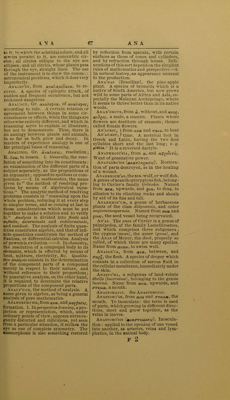to It. iv.wh’ch the solstitial colure, and all circles parallel to it, are concentric cir- cles ; all circles oblique to the eye are ellipses; and all circles, whose planes pass through the eye, straight lines. The use of the instrument is to show the common astronomical problems, which it does very imperfectly. Analep'sy, from avtxXctftficivai, to re- cover. A species of epileptic attack, of sudden aud frequent occurrence, but not reckoned dangerous. Anai.'ooy, Gr. etVa.Xoyict, of avaXoyos, according to rule. A certain relation or agreement between things in some cir- cumstances or effects, when the things are otherwise entirely different, and which in reasoning serve to explain or illustrate, but not to demonstrate. Thus, there is an analogy between plants and animals, in so far as both grow and decay. In matters of experience analogy is one of the principal bases of reasoning. Analysis, Gr. ctvaXums, resolution; It. Xvu, to loosen. 1. Generally, the reso- lution of something into its constituents : an examination of the different parts of a subject separately, as the propositions of an argument; opposed to synthesis or com- position. 2. In mathematics, the name given to “ the method of resolving pro- blems by means of algebraical equa- tions.” The analytic method of resolving problems consists in “reasoning upon the whole problem, reducing it at every step to simpler terms, and so coming at last to those considerations which must be put together to make a solution and to verify it.” Analysis is divided into finite and infinite, determinate and indeterminate, Mid residual. The analysis of finite quan- tities constitutes algebra, and that of infi- nite quantities constitutes the method of fluxions, or differential calculus. Analysis of powers is evolution. 3. In chemistry, the resolution of a compound body to its elements, which is effected by means of heat, mixture, electricity, &c. Qualita- tive analysis consists in the determination of the component parts of a compound merely in respect to their nature, and without reference to their proportions; by quantative analysis, on the other hand, it is required to determine the relative proportions of the component parts. Analy'tics, the method of analysis. A name given to algebra, as being a general analysis of pure mathematics. Anamori>ho'sis, from avee, and [togQocns, formation. 1. In perspective draicing, a pro- jection or representation, which, under ordinary points of view, appears extrava- gantly distorted and ridiculous, yet seen from a particular situation, it strikes the eye. as one of complete symmetry. The anamorphosis is also something restored by reflection from specula, with certain surfaces as those of cones and cylinders, and by refraction through lenses. Deli- neations of this sort depend on the simplest rules of mathematics and perspective.—2. In natural history, an appearance unusual to the production. Ana'nas (Brazilian), the pine-apple plant. A species of bromelia which is a native of South America, but now grows wild in some parts of Africa and Asia, es- pecially the Malayan Archipelago, where it seems to thrive better than in its native woods. Anan'drotjs, from It,, without,and ctvr,g, av'hgos, a male, a stamen. Plants whose flowers are destitute of stamens; thence called female flowers. An'apest, 1 from ctva and crctioj, to beat An'aPjEst, j time. A metrical foot in Greek and Latin, having the two first syllables short and the last long; e. g. piitai. It is a reversed dactyle. Anaphrodi'sia, from a, and a^oo'birri. Want of generative power. Anaplero'sis (gtvacrXvjgatris). Restora- tion of parts destroyed, as in the healing of a wound. Anarrhich'as, the sea-wolf, or wolf-fish. A genus of acanthopterygious fish, belong- ing to Cutler’s family Gohiodes. Named from at a, upwards, and guai, to drag, in allusion to its climbing rocks and shoals by aid of its fins and tail. Anarrhin'tjm, a genus of herbaceous plants of the class didynamia, and order angiomonospermia. Named from a.yet and gives, the seed vessel being recurvated. An'as. The anas of Cuvier is a genus of palmipedes, of the family Lamellirostres, and which comprises three subgenera; the cygnus (swan), the anser (goose), and the Anas of Meyer, the duck, properly so called, of which there are many species. Name from ctvaoi, to swim well. Anasar'ca, from ctvx, between, and cra.gr,, the flesh. A species of dropsy which consists in a collection of serous fluid in the cellular membrane, immediately under the skin. Anasto'ma, a subgenus of land-volute shells (lucernince), belonging to the genus lucerna. Name from ctvu, upwards, and trro[x<t, a mouth. Anastomatic. See Anastomotic. Anastomo'se, from ava and trropcu, the mouth. To inosculate: the term is used of parts, which growing in different direc- tions, meet and grow together, as the veins in leaves. Anastomo'sis (avcttrropcotns)- Inoscula- tion : applied to the opening of one vessel into another, as arteries, veins and lym- phatics, in the animal body. F 2