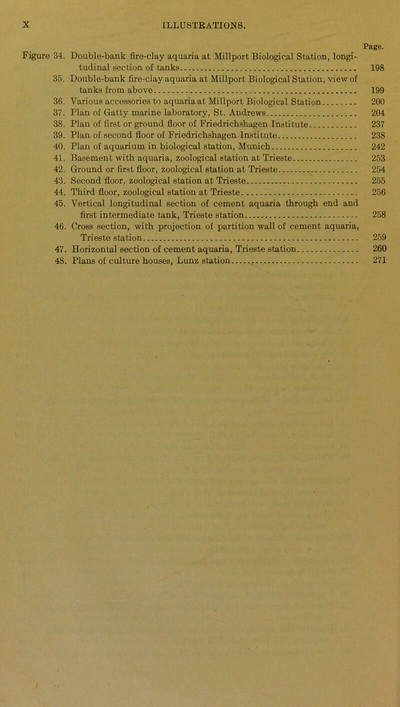 Page. Figure 34. Double-bank fire-clay aquaria at Millport Biological Station, longi- tudinal section of tanks 198 35. Double-bank fire-clay aquaria at Millport Biological Station, view of tanks from above 199 36. Various accessories to aquaria at Millport Biological Station 200 37. Plan of Gatty marine laboratory, St. Andrews 204 38. Plan of first or ground floor of Friedrichshagen Institute 237 39. Plan of second floor of Friedrichshagen Institute 238 40. Plan of aquarium in biological station, Munich 242 41. Basement with aquaria, zoological station at Trieste 253 42. Ground or first floor, zoological station at Trieste 254 43. Second floor, zoological station at Trieste 255 44. Third floor, zoological station at Trieste 256 45. Vertical longitudinal section of cement aquaria through end and first intermediate tank, Trieste station 258 46. Cross section, with projection of partition wall of cement aquaria, Trieste station 259 47. Horizontal section of cement aquaria, Trieste station 260 48. Plans of culture houses, Lunz station 271 I
