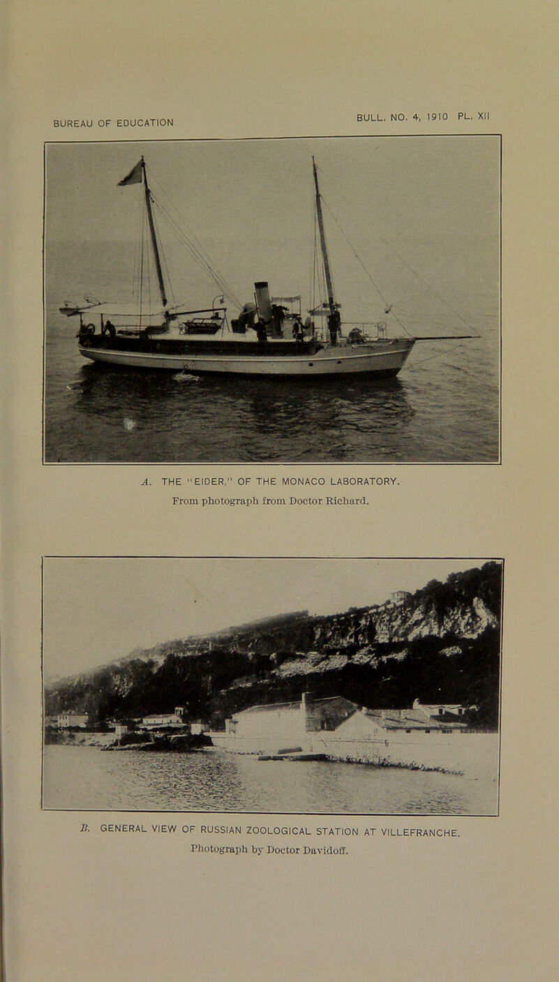 A. THE “EIDER,” OF THE MONACO LABORATORY. From photograph from Doctor Richard. Ji. GENERAL VIEW OF RUSSIAN ZOOLOGICAL STATION AT VILLEFRANCHE. Photograph by Doctor Davidoff.