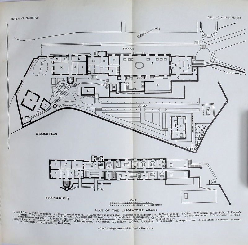 water reservoir Second ° * - PLAN OF THE LABORATOIRE ARAGO. quarters, t,’Gtow^e^tore^n^'?X«Serimeiltal ^uaria. B- Carpenter and repair shop. C, Smithy and oil reservoirs. D, Machine simp. E*0;^ceWlen^ house! (^Greenhouse. R, Fresh- mstm £ set7- ’ „ *tociVOlrann RV anr c u e _ aiiu net 1 UU11I. u. ju , Luuuiuwi.vu. —. —...» —-. - . - - - • _- ;nd floor: a, LaboratoriesV'h b °f pTfof1essor Lacaze-Duthiers. T, Laboratories. U, Photographic studio. V, Tunnel for sea Pipe. . w, Laboratory of the ^irect<^lbrnr Dark foom1' d’Dining room- e> Chamber. /.Chamber, g, Office, h, Kitchen. ^Laboratory, j, Reagent k, Collection and preparation room. After drawings furnished by Doctor Racovitza.