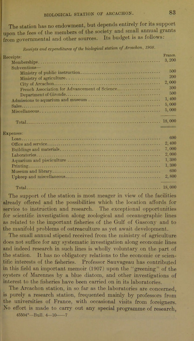 The station has no endowment, but depends entirely lor its support upon the fees of the members of the society anil small annual grants from governmental and other sources. Its budget is as lollows. Receipts and expenditures of the biological station of Arcachon, 1908. Receipts: Memberships Subventions— Ministry of public instruction Ministry of agriculture City of Arcachon French Association for Advancement of Science Department of Gironde Admissions to aquarium and museum Sales Miscellaneous Francs. 3, 200 500 200 2, 000 300 500 1,400 5, 000 5, 000 Total 18,000 Expenses: Loan ^00 Office and service 2,400 Buildings and materials : 7, 000 Laboratories 2,000 Aquarium and pisciculture 1, 300 Printing 1, 300 Museum and library 600 Upkeep and miscellaneous 2, 800 Total 18,000 The support of the station is most meager in view of the facilities already offered and the possibilities which the location affords for service to instruction and research. The exceptional opportunities for scientific investigation along zoological and oceanographic lines as related to the important fisheries of the Gulf of Gascony and to the manifold problems of ostreaculture as yet await development. The small annual stipend received from the ministry of agriculture does not suffice for any systematic investigation along economic lines and indeed research in such lines is wholly voluntary on the part of the station. It has no obligatory relations to the economic or scien- tific interests of the fisheries. Professor Sauvageau has contributed in this field an important memoir (1907) upon the “greening” of the oysters of Marennes by a blue diatom, and other investigations of interest to the fisheries have been carried on in its laboratories. The Arcachon station, in so far as the laboratories are concerned, is purely a research station, frequented mainly by professors from the universities of France, with occasional visits from foreigners. No effort is made to carry out any special programme of research, 45504°—Bull. 4—10 7