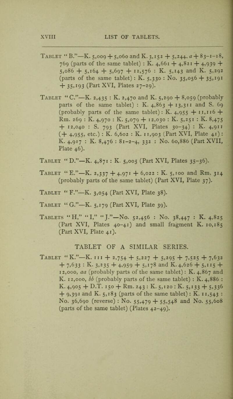 Tablet “ B.”—K. 5,009 + 5,060 and K. 3,152 + 5,244, 0 + 83-1-18, 769 (parts of the same tablet) : K. 4,661 + 4.821 + 4,939 + 5,086 4- 5,164 + 5>697 + n>576 : K- S.H3 and K- 5>292 (parts of the same tablet): K. 5,330 : No. 35,056 + 35,191 + 35»193 (Part XVI, Plates 27-29). Tablet “ C.”—K. 2,435 : K. 2,470 and K. 5,290 + 8,059 (probably parts of the same tablet) : K. 4,863 4 I3>311 and S. 69 (probably parts of the same tablet): K. 4,955 + 11,116 + Rm. 269 : K. 4,970 : K. 5,079 4- 12,030 : K. 5,251 : K. 8,475 + 12,040 : S. 793 (Part XVI, Plates 30-34) : K. 4,911 (4- 4,955, etc.) : K. 6,602 : K. 11,903 (Part XVI, Plate 41) : K. 4,917 : K. 8,476 : 81-2-4, 332 : No. 60,886 (Part XVII, Plate 46). Tablet “ D.”—K. 4,871 : K. 5,005 (Part XVI, Plates 35-36). Tablet “ E.”—K. 2,337 + 4,971 +6,022 : K. 5,100 and Rm. 314 (probably parts of the same tablet) (Part XVI, Plate 37). Tablet “ F.”—K. 3,054 (Part XVI, Plate 38). Tablet “ G.”—K. 5,179 (Part XVI, Plate 39). Tablets “ H,” ‘‘I,” “J.”—No. 52,456 : No. 38,447 : K. 4,825 (Part XVI, Plates 40-41) and small fragment K. 10,185 (Part XVI, Plate 41). TABLET OF A SIMILAR SERIES. Tablet “ K.”—K. 111 + 2,754 + 5,227 + 5,295 + 7,525 + 7,632 + 7,633 : K. 3,235 4 4,959 + 5,i78 and K. 4,626 + 5,115 + 12,000, aa (probably parts of the same tablet): K. 4,867 and K. 12,000, bb (probably parts of the same tablet) : K. 4,886 : K. 4,905 + D.T. 150 + Rm. 243 : K. 5,120 : K. 5,133 + 5,336 + 9,391 and K. 5,183 (parts of the same tablet): K. 11,543 : No. 36,690 (reverse) : No. 55,479 + 55,54s and No. 55,608 (parts of the same tablet) (Plates 42-49).