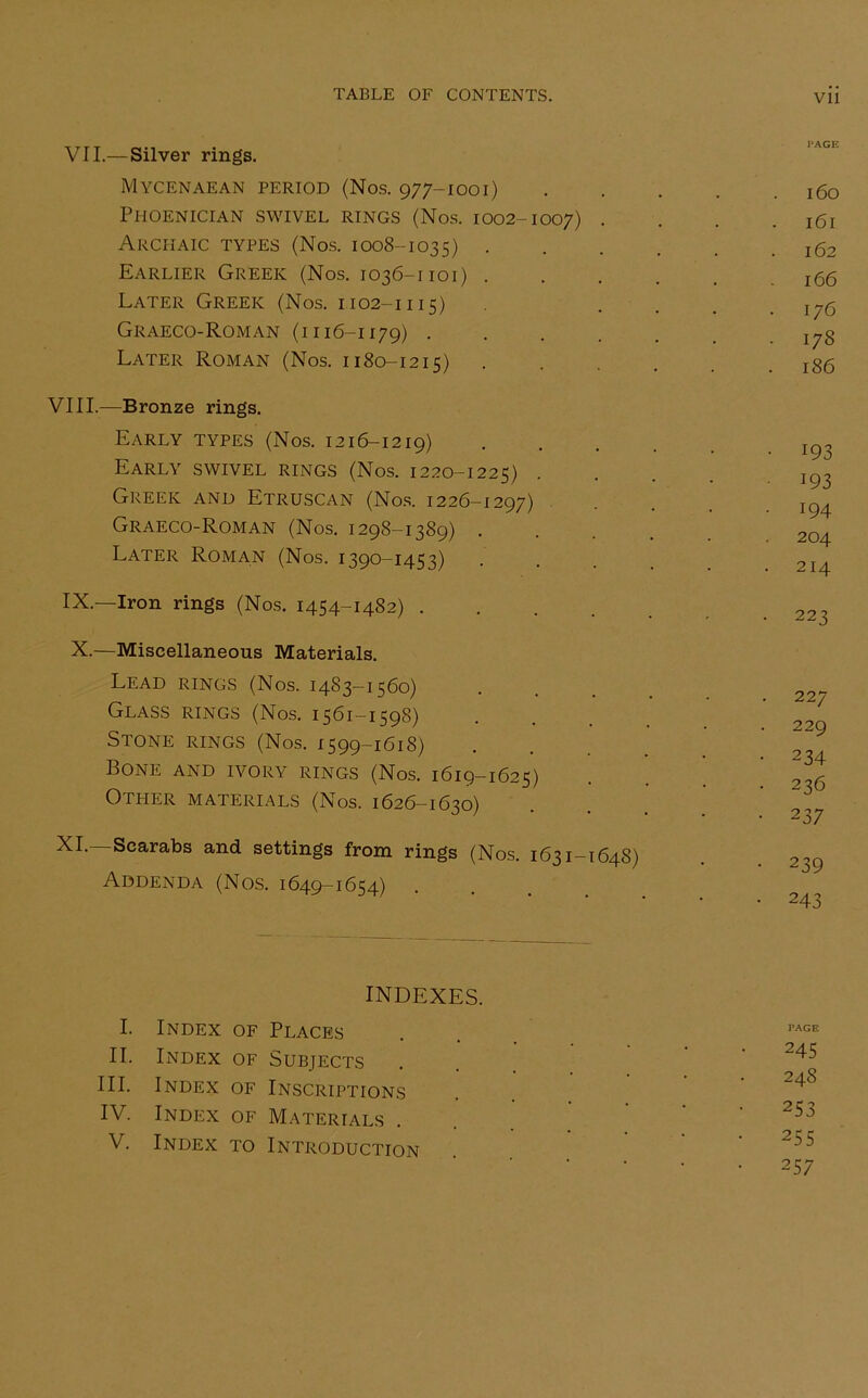 T T r T . PAGE VII.— Silver rings. Mycenaean period (Nos. 977-1001) 160 Phoenician swivel rings (No.s. 1002-1007) . . . .161 Archaic types (Nos. 1008-1035) 162 Earlier Greek (Nos. 1036-1101) i65 Later Greek (Nos. 1102-1115) . . . .176 Graeco-Roman (1116-1179) 178 Later Roman (Nos. 1180-1215) 186 VIII.—Bronze rings. Early types (Nos. 1216-1219) •••... 193 Early swivel rings (Nos. 1220-1225) 1^3 Greek and Etruscan (No.s. 1226-1297) ■ . . -194 Graeco-Roman (Nos. 1298-1389) ..... 204 Later Roman (Nos. 1390-1453) . . . _ 214 IX.—Iron rings (Nos. 1454-1482) X.—Miscellaneous Materials. Lead rings (Nos. 1483-1560) .... 227 Glass rings (Nos. 1561-1598) '229 Stone rings (Nos. 1599-1618) .... '234 Bone and ivory rings (Nos. 1619-1625) ... 2^6 Other materials (Nos. 1626-1630) 237 XL—Scarabs and settings from rings (Nos. 1631-1648) . 239 Addenda (Nos. 1649-1654) .... INDEXES. I. Index of Places . . II. Index of Subjects . . . ‘ III. Index of Inscriptions . . ' ’ * IV. Index of Materials . . ' V. Index to Introduction ' • 257