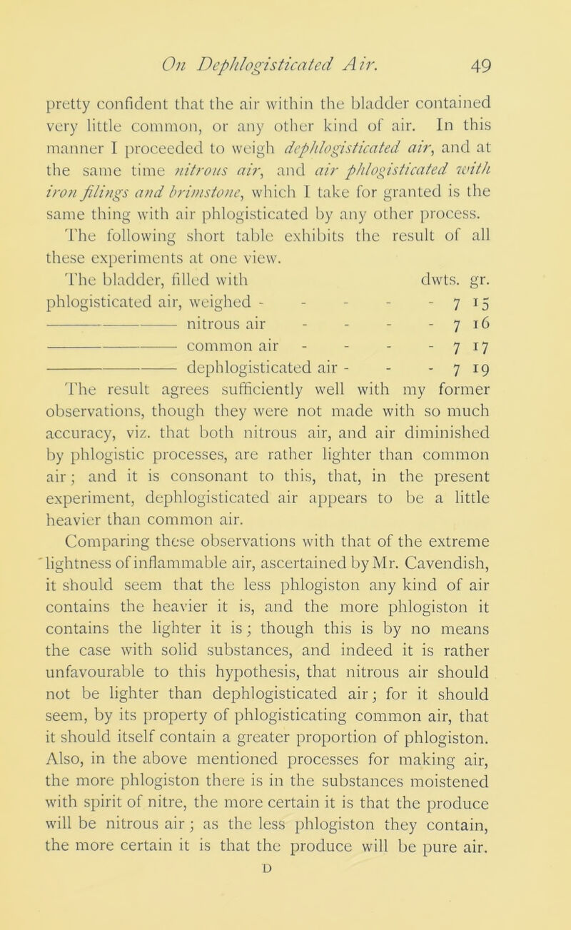 pretty confident that the air within the bladder contained very little common, or any other kind of air. In this manner I proceeded to weigh dephlogisticated air., and at the same time nitrous air, and air phlogisticated with iron filings and hri/nstone, which 1 take for granted is the same thing with air phlogisticated by any other process. Idle following short table exhibits the result of all these experiments at one view. The bladder, filled with dwts. gr. phlogisticated air, weighed - - - - - 1 '^S nitrous air - - - -716 common air - - - - 7 17 dephlogisticated air - - - 7 19 The result agrees sufficiently well with my former observations, though they were not made with so much accuracy, viz. that both nitrous air, and air diminished by phlogistic processes, are rather lighter than common air; and it is consonant to this, that, in the present experiment, dephlogisticated air appears to be a little heavier than common air. Comparing these observations with that of the extreme 'lightness of inflammable air, ascertained by Mr. Cavendish, it should seem that the less phlogiston any kind of air contains the heavier it is, and the more phlogiston it contains the lighter it is; though this is by no means the case with solid substances, and indeed it is rather unfavourable to this hypothesis, that nitrous air should not be lighter than dephlogisticated air; for it should seem, by its property of phlogisticating common air, that it should itself contain a greater proportion of phlogiston. Also, in the above mentioned processes for making air, the more phlogiston there is in the substances moistened with spirit of nitre, the more certain it is that the produce will be nitrous air; as the less phlogiston they contain, the more certain it is that the produce will be pure air. D