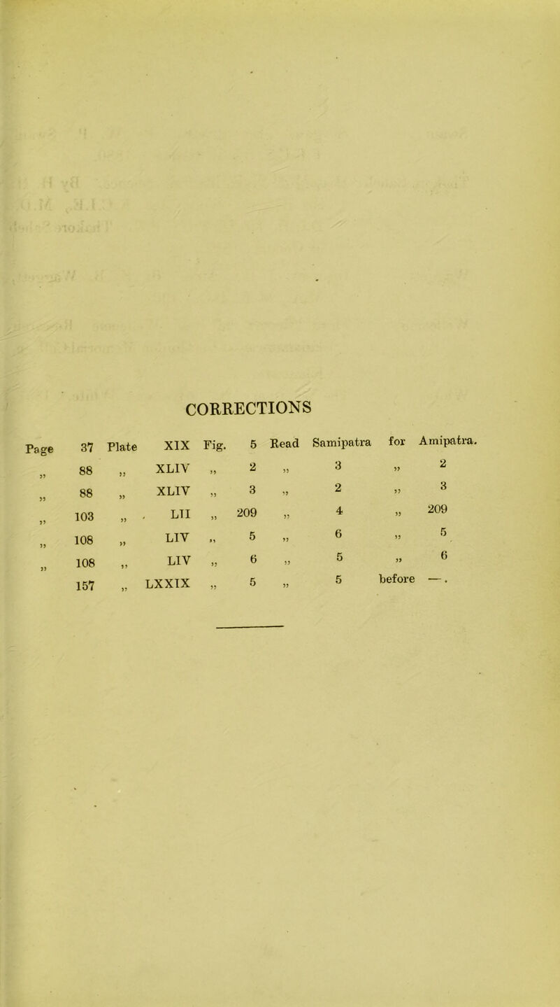 CORRECTIONS Page 37 Plate XIX Fig. 33 88 33 XLIV 33 33 88 33 XLIY 53 33 103 33 LI I 33 108 >3 LIY *> 33 108 33 LIV 5 J 157 33 LXXIX 35 5 Bead Samipatra for Amipatra, 2 33 3 33 2 3 33 2 33 3 209 33 4 33 209 5 33 6 33 5 6 33 5 33 6 5 33 5 before