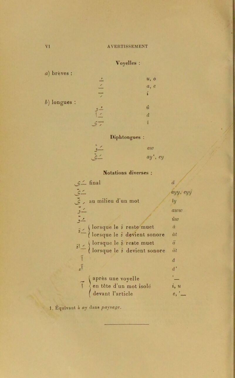 a) brèves : h) longues ; Voyelles : U, O a, e i û â î Diphtonjrues aw «y'i e.'/ Notations diverses ; 3- final â J- au milieu d’un mot iy ✓ J — aww ûw X ^ f lorsque le ü reste muet à 0 ( lorsque le s devient sonore àt i lorsque le s reste muet â 0 ' ( lorsque le s devient sonore Si T â J â’ ( après une voyelle 1 T < en tête d’un mot isolé t, U f devant l’article e, 1. Équivaut à aj dans paysage.