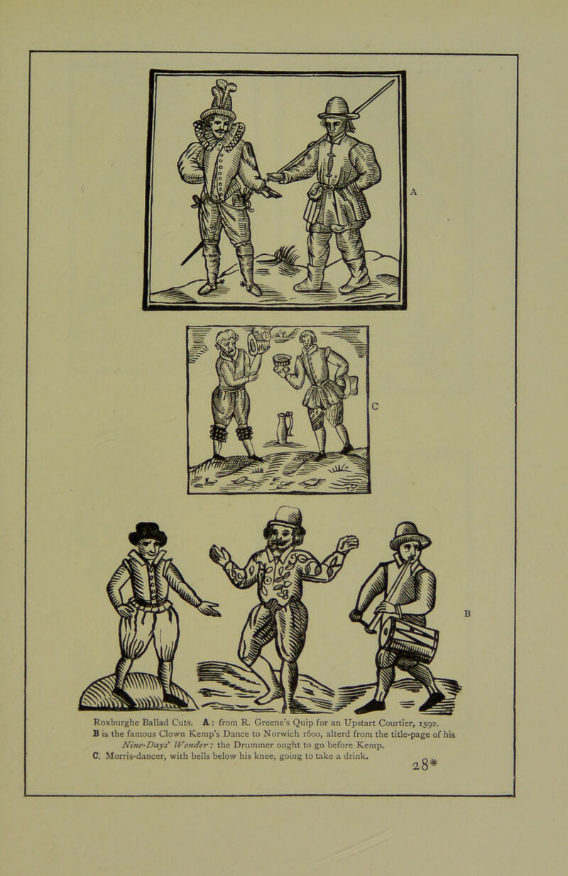 Roxburghe Ballad Cuts. A : from R. Greene's Quip for an Upstart Courtier, 1592. B is the famous Clown Kemp's Dance to Norwich 1600, alterd from the title-page of his Nine-Days* lyondtr: the Drummer ought to go before Kemp. C. Morris-dancer, with bells below his knee, going to take a drink. _ 28*