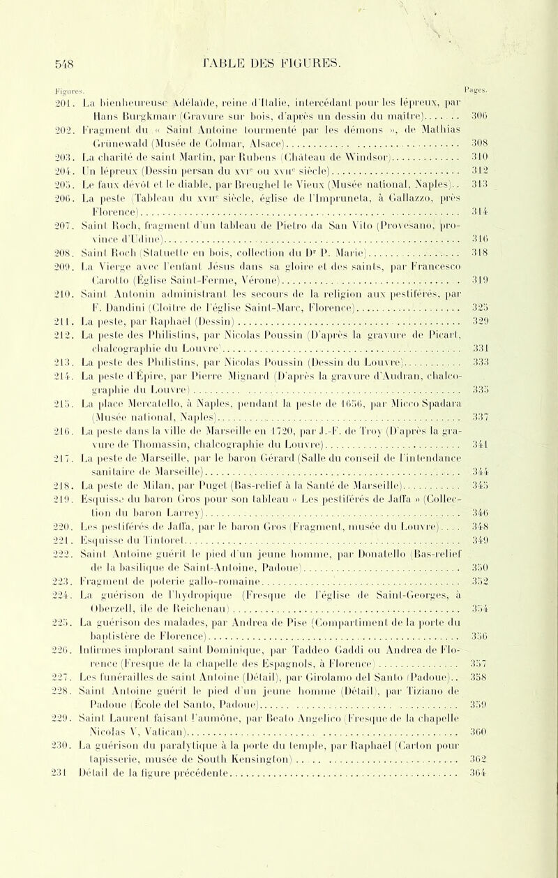Figures. Pages. 201. La bienheureuse Adélaïde, reine d'Italie, intercédant pour les lépreux, par llans Burgkmair (Gravure sur bois, d’après un dessin du maître) 306 202. Fragment du « Saint Antoine tourmenté par les démons », de Mathias Grünewald (Musée de Colmar, Alsace) 308 203. La charité de saint Martin, par Rubens (Château de Windsor) 310 204. Un lépreux (Dessin persan du xvi° ou xvii® siècle) 312 203. Le faux dévot et le diable, par Breughel le Vieux (Musée national, Naples).. 313 206. La peste (Tableau du xvii® siècle, église de Tlmpruneta, à Gallazzo, près Florence) 314 207. Saint Roch, fragment d’un tableau de Pietro da San Vito (Provesano, pro- vince d’I (line) 316 208. Saint Roch ( Statuette en bois, collection du Dr P. Marie) 318 209. La Vierge avec l’enfant Jésus dans sa gloire et des saints, par Francesco Carotto (Église Saint-Ferme, Vérone) 319 210. Saint Antonin administrant les secours de la religion aux pestiférés, par F. Dandini (Cloître de l’église Saint-Marc, Florence) 32a 211. La peste, par Raphaël (Dessin) 329 212. La peste des Philistins, par .Nicolas Poussin (D’après la gravure de Piçart, chalcographie du Louvre) 331 213. La pesle des Philistins, par Nicolas Poussin (Dessin du Louvre) 333 214. La peste d'Epire, par Pierre Mignard (D’après la gravure d’Audran, chalco- graphie du Louvre) 335 215. La place Mercatello, à Naples, pendant la peste de 1656, par MiccoSpadara (Musée national, Naples) 337 216. La peste dans la ville de Marseille en 1720, par J.-F. de Troy (D’après la gra- vure de Thomassin, chalcographie du Louvre) 341 217. La peste de Marseille, par le baron Gérard (Salle du conseil de l’intendance sanitaire de Marseille) 344 218. La peste de Milan, par Puget (Bas-relief à la Santé de Marseille) 345 219. Esquisse du baron Gros pour son tableau » Les jjestiférés de Jaffa » (Collec- tion du baron Larrey) 346 220. Les pestiférés de Jaffa, par le baron Gros (Fragment, musée du Louvre). .. . 348 221. Esquisse du Tintorel 349 222. Saint Antoine guérit le pied d'un jeune homme, par Donatello (Bas-relief de la basilique de Saint-Antoine, Padoue) 350 223. Fragment de poterie gallo-romaine 352 224. La guérison de l’hydropique (Fresque de l’église de Saint-Georges, à Oberzell, île de Reichenau) 334 225. La guérison des malades, par Andrea de Pise (Compartiment de la porte du baptistère de Florence) 356 226. Infirmes implorant saint Dominique, par T&ddeo Gaddi ou Andrea de Flo- rence (Fresque de la chapelle des Espagnols, à Florence ! 357 227. Les funérailles.de saint Antoine (Détail), par Girolamo del Santo (Padoue).. 358 228. Saint Antoine guérit le pied d’un jeune homme (Détail), par Tiziano de Padoue (École del Santo, Padoue) 359 229. Saint Laurent faisant l’aumône, par Beato Angelico (Fresque de la chapelle Nicolas V, Vatican) 360 230. La guérison du paralytique à la porte du temple, par Raphaël (Carton pour tapisserie, musée de South Kensington) .. 362 231 Détail de la figure précédente 364