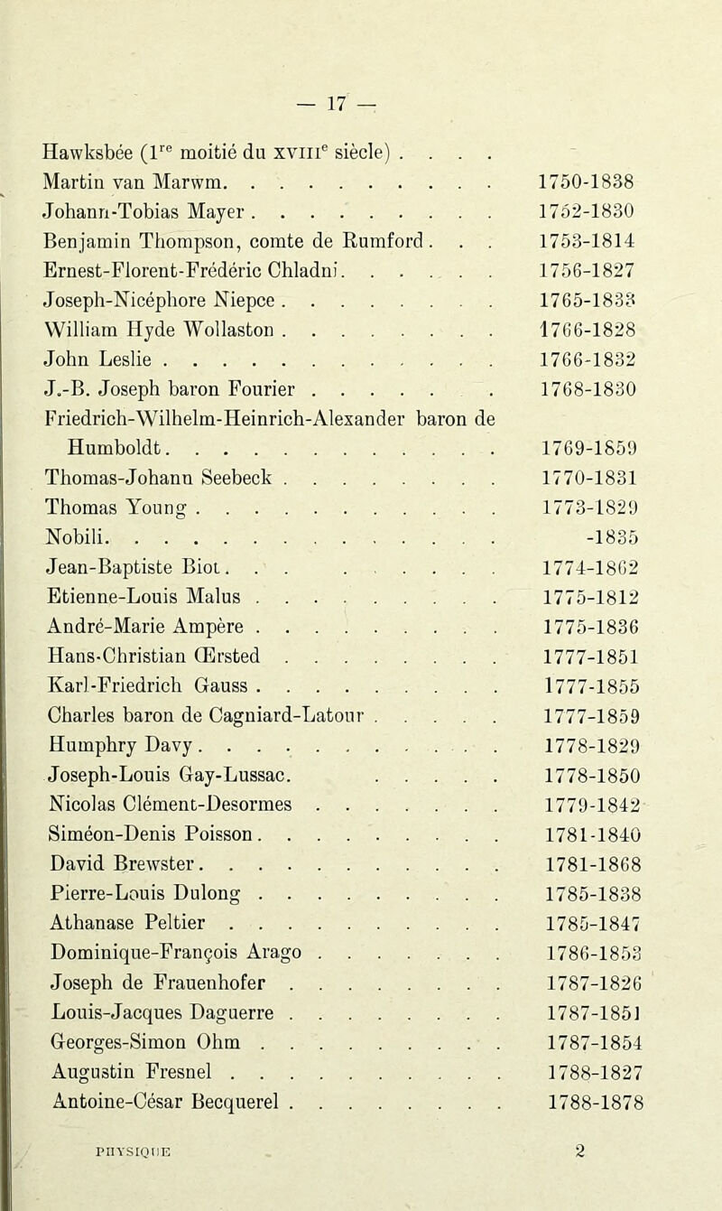 Hawksbée (F® moitié du xviii® siècle) .... Martin van Marwm 1750-1838 Johann-Tobias Mayer 1752-1830 Benjamin Thompson, comte de RumforcI. . . 1753-1814 Ernest-Florent-Frédéric Chladni 1756-1827 Joseph-Nicéphore Niepce 1765-1833 William Hyde Wollaston 1766-1828 John Leslie 1766-1832 J.-B. Joseph baron Fourier 1768-1830 Friedrich-Wilhelm-Heinrich-Alexander baron de Humboldt 1769-1850 Thomas-Johann Seebeck 1770-1831 Thomas Young 1773-1829 Nobili -1835 Jean-Baptiste BioL. . . 1774-1862 Etienne-Louis Malus 1775-1812 André-Marie Ampère 1775-1836 Hans-Christian Œrsted 1777-1851 Karl-Friedrich Gauss 1777-1855 Charles baron de Cagniard-Latour 1777-1859 Humphry Davy 1778-1829 Joseph-Louis Gay-Lussac. 1778-1850 Nicolas Clément-Desormes 1779-1842 Siméon-Denis Poisson 1781-1840 David Brewster 1781-1868 Pierre-Louis Dulong 1785-1838 Athanase Peltier 1785-1847 Dominique-François Arago 1786-1853 Joseph de Frauenhofer 1787-1826 Louis-Jacques Daguerre 1787-185] Georges-Simon Ohm 1787-1854 Augustin Fresnel 1788-1827 Antoine-César Becquerel 1788-1878 PHYSIQUE 2