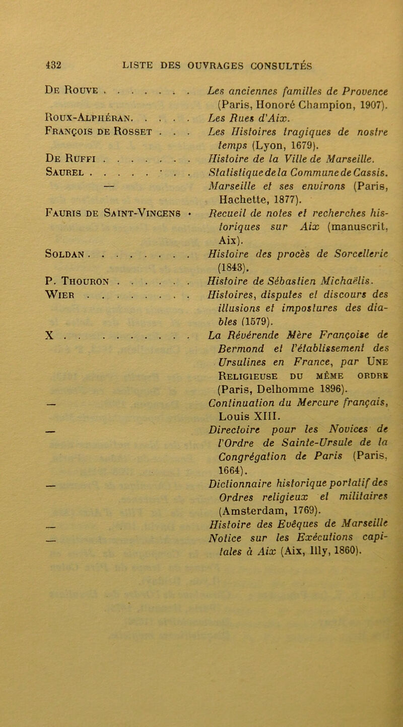 De Rouve Roüx-Alphéran François de Rosset . . . De Ruffi Saurel • . . Fauris de Saint-Vincens • Soudan. . P. Thoüron Wier . . X Lea anciennes familles de Provence (Paris, Honoré Champion, 1907). Les Bues d'Aix. Les Histoires tragiques de nostre temps (Lyon, 1679). Histoire de la Ville de Marseille. Statistique de la Commune de Cassis. Marseille et ses environs (Paris, Hachette, 1877). Recueil de notes et recherches his- toriques sur Aix (manuscrit, Aix). Histoire des procès de Sorcellerie (1843). Histoire de Sébastien Michaëlis. Histoires, disputes et discours des illusions et imposlures des dia- bles (1579). La Révérende Mère Françoise de Bermond et rétablissement des Ursulines en France, par Une Religieuse du même ordre (Paris, Delhomme 1896). Continuation du Mercure français, Louis XIII. Directoire pour les Novices de l'Ordre de Sainte-Ursule de la Congrégation de Paris (Paris, 1664). Dictionnaire historique portatif des Ordres religieux et militaires (Amsterdam, 1769). Histoire des Evêques de Marseille Notice sur les Exécutions capi- tales à Aix (Aix, llly, 1860).
