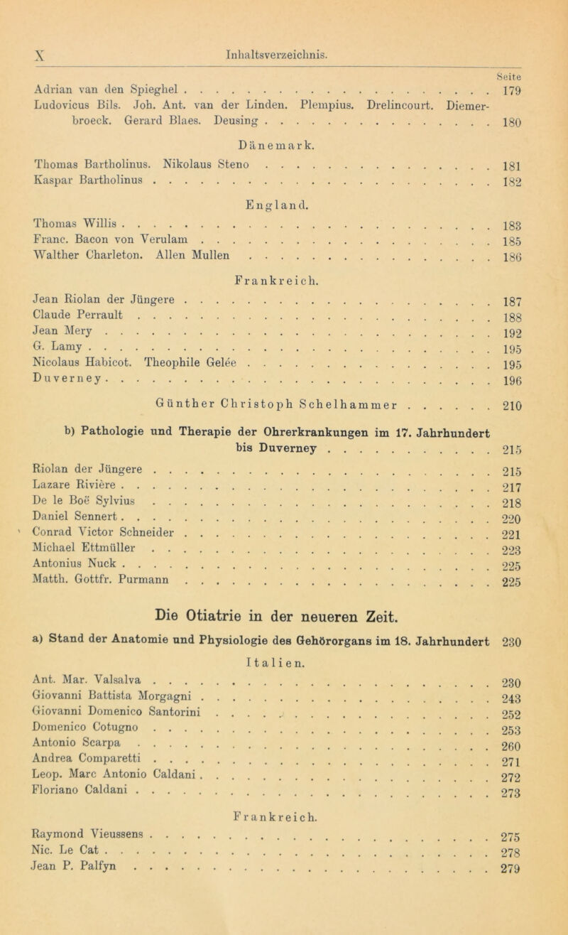 Seite Adrian van den Spieghel 179 Ludovicus Bils. Joh. Ant. van der Linden. Plempius. Dreiincourt. Diemer- broeck. Gerard Blaes. Deusing 180 Dänemark. Thomas Bartholinus. Nikolaus Steno 181 Kaspar Bartholinus 182 England. Thomas Willis 183 Franc. Bacon von Verulam 185 Walther Charleton. Allen Müllen 186 Frankreich. Jean Riolan der Jüngere 187 Claude Perrault 188 Jean Mery 192 G. Lamy 195 Nicolaus Habicot. Theophile Gelee 195 Duverney Günther Christoph Schelhammer 210 b) Pathologie und Therapie der Ohrerkrankungen im 17. Jahrhundert bis Duverney 215 Riolan der Jüngere 215 Lazare Riviere 217 De le Boe Sylvius 218 Daniel Sennert 220 Conrad Victor Schneider 221 Michael Ettmüller 223 Antonius Nuck 225 Matth. Gottfr. Purmann 225 Die Otiatrie in der neueren Zeit. a) Stand der Anatomie und Physiologie des Gehörorgans im 18. Jahrhundert 230 Italien. Ant. Mar. Valsalva 230 Giovanni Battista Morgagni 243 Giovanni Domenico Santorini . ... j 252 Domenico Cotugno 253 Antonio Scarpa 260 Andrea Comparetti 271 Leop. Marc Antonio Caldani 272 Floriano Caldani 273 F rankreich. Raymond Vieussens 275 Nie. Le Cat 278 Jean P. Palfyn 279