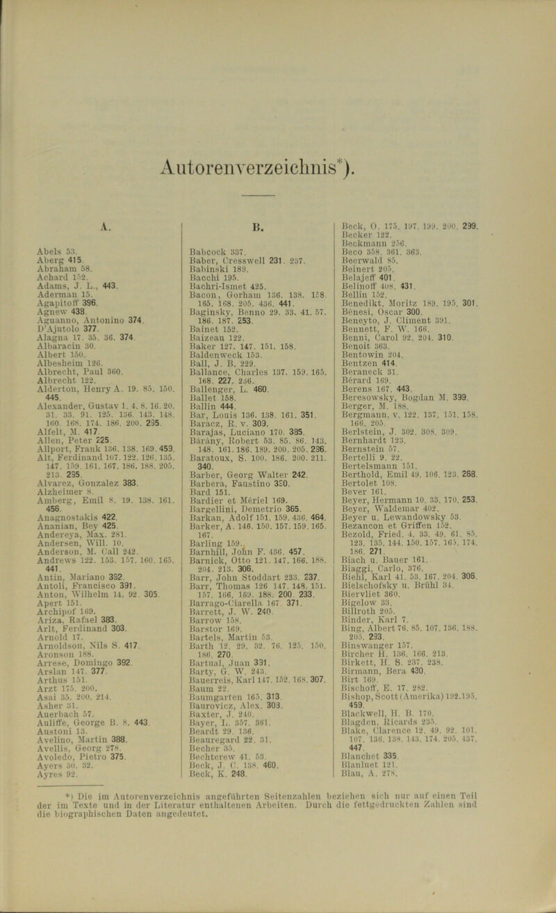 Autorenverzeicknis*). A. Abels 53. Ab erg 415. Abraham 58. Achard 152. Adams, J. L., 443. Adermau 15. Agapitoff 396. Aguew 438. Aguanno, Antonino 374 D’Ajutolo 377. Alagua 17. 35. 36. 374 Albaracin 30. Albert 150. Albeslieim 126. Albrecht, Paul 360. Albrecht 122. Alderton, Henry A. 19. 85. 150. 445. Alexander, Gustav 1. 4. 8.16. 20. 31. 33 . 91. 125. 136. 143. 148. 160. 168. 174. 186. 200. 235. Alfelt, M. 417 Allen, Peter 225. Allport, Frank 136.138. 169. 459. Alt, Ferdinand 107.122.126.135. 147. 159. 161. 167. 186. 188. 205. 213 295. Alvarez, Gonzalez 383. Alzheimer 8. Amberg, Emil 8. 19. 138. 161. 456. Anagnostakis 422. Ananian, Bey 425 Andereya, Max. 281. Andersen, Will. 10. Anderson, M. Gail 242. Andrews 122. 153. 157. 160. 165. 441. Antin, Mariano 352. Antoli, Francisco 391. Anton, Wilhelm 14. 92. 305 Apert 151. Archipel 169. Ariza. Rafael 383. Arlt, Ferdinand 303. Arnold 17. Arnoldson, Nils S. 417 Aronson 188. Arrese, Domingo 392 Arslan 147. 377. Arthus 151. Arzt 175. 200. Asai 35. 200. 214. Aslier 31. Auerbach 57. Auliffe, George B. 8. 443 Austoni 13. Avelino, Martin 388. Avellis, Georg 278. Avoledo, Pietro 375. Ayers 30. 32. Ayres 92. B. Babcock 337. Baber, Cresswell 231. 237. Babinski 189. Bacclii 195. Bachri-Ismet 425. Bacon, Gorham 136. 138. 158. 165. 168. 205. 436. 441. Baginslty, Benno 29. 33. 41. 57. 186. 187. 253. Bainet 152. Baizeau 122. Baker 127. 147. 151. 158. Bälden weck 153. Ball, J. B. 229. Ballanee, Charles 137. 159. 165. 168. 227. 236. Ballenger, L. 460. Ballet 158. Ballin 444. Bar, Louis 136. 138. 161. 351. Baracz, R. v. 303. Barajas, Luciano 170. 385. Bilrany, Robert 53. 85. 86. 143. 148. 161.186. 189. 200. 205. 296. Baratoux, S. 100. 186. 200. 211. 340. Barber, Georg Walter 242. Barbera, Faustino 350. Bard 151. Bardier et Meriel 169. Bargellini, Demetrio 365. Barkan, Adolf 151. 159. 436. 464. Barker, A. 146. 150. 157.159.165. 167. Barling 159., Barnhill, John F. 436. 457. Barnick, Otto 121. 147. 166. 188. 204. 213. 306. Barr, John Stoddart 233. 237. Barr, Thomas 126 147. 148. 151. 157. 166. 169. 188. 200 233. Barrago-Oiarella 167 371. Barrett, J. W. 240. Barrow 158. Barstor 169. Bartels, Martin 53. Barth 12. 29. 32. 76. 125. 150. 186. 270 Bartaal, Juan 391. Barty, G. W. 243. Bauerreis, Karl 147. 152.168. 307. Baum 22. Baumgarten 165. 313 Baurovicz, Alex. 303. Baxter, J. 240. Bayer, L. 357. 361. Beardt 29. 186. Beauregard 22. 31. Becher 85. Bechterew 41. 58, Beck, J. G. 138. 460. Beck, K. 248. Beck, O. 175. 197, 199 . 200 . 299. Becker 122. Beckmann 256. BeCO 358. 861. 363. Beerwald 85. Beinert 205, Belajeff 401. Belinotf 408. 431. Bellin 152. Benedikt, Moritz 189. 195. 301. Benesi, Oscar 300. Beneyto, J. Climent 891. Bennett, F. W. 166. Benni, Garol 92. 204. 310. Benoit 863. Bentowin 204. Bentzen 414. Beraneck 81. Börard 169. Berens 167. 443. Beresowsky, Bogdan M. 399. Berger, M. 188. Bergmann, v. 122. 187. 151. 158. 166. 205. Berlstein, J. 302. 308. 809. Bernhardt 128. Bernstein 57. Bertelli 9. 22. Bertelsmann 151. Berthold, Emil 49. 106. 123. 268. Bertolet 108. Bever 161. Beyer, Hermann 10. 33. 170. 253. Beyer, Waldemar 402. Beyer u. Lewandowsky 53. Bezancon et Griffen 152. Bezold, Fried. 4. 33. 49. 61. 85. 123. 135. 144. 150. 157. 165. 174. 186. 271. Biach u. Bauer 161. Biaggi, Carlo, 376. Biehl, Karl 41. 53. 167. 204. 306. Bielscliofsky u. Brülil 34. Biervliet 360. Bigelow 33. Billroth 205. Binder, Karl 7. Bing, Albert 76. S5. 107.186. 188. 205. 293. Binswanger 157. Bircher H. 186. 166. 213. Birkett, H. S. 237. 238. Birmann, Bera 430. Birt 169. Bischotf, E. 17. 282. Bishop, Scott (Amerika) 192.195. 459 Blackwell, H. B. 170. Blagden, Ricards 235. Blake, Glarence 12. 49. 92. 101. 107. 136. 138. 143, 174. 205. 437. 447 Blanchet 335 Blanluet 121. Blau, A. 278. *) Die im Autorenverzeichnis angeführten Seitenzahlen beziehen sich nur auf einen Teil der im Texte und in der Literatur enthaltenen Arbeiten. Durch die fettgedruckten Zahlen sind die biographischen Daten angedeutet.