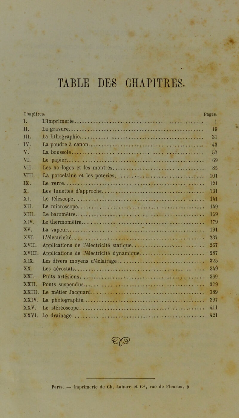 TABLE DES CHAPITRES Chapitres. Pages. I. L’imprimerie * 1 II. La gravure 19 III. La lithographie 31 IV. La poudre à canon 43 V. La boussole 57 VI. Le papier 69 VII. Les horloges et les montres 85 VIII. La porcelaine et les poteries 101 IX. Le verre 121 X. Les lunettes d’approche 131 XI. Le télescope 141 XII. Le microscope 149 XIII. Le baromètre 159 XIV. Le thermomètre 179 XV. La vapeur * 191 XVI. L’électricité 237 XVII. Applications de l’électricité statique 267 XVIII. Applications de l’électricité dynamique 287 XIX. Les divers moyens d’éclairage 325 XX. Les aérostats 349 XXI. Puits artésiens 369 XXII. Ponts suspendus 379 XXIII. Le métier Jacquard 389 XXIV. La photographie * 397 XXV. Le stéréoscope 411 XXVI. Le drainage 421 <êg9> Paris. — Imprimerie de Ch. I.aliurc et C11', rue de Fieu rus, g